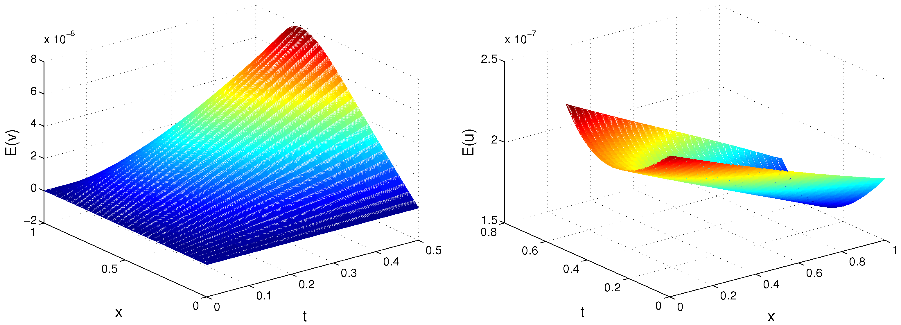 Axioms 14 00319 g003