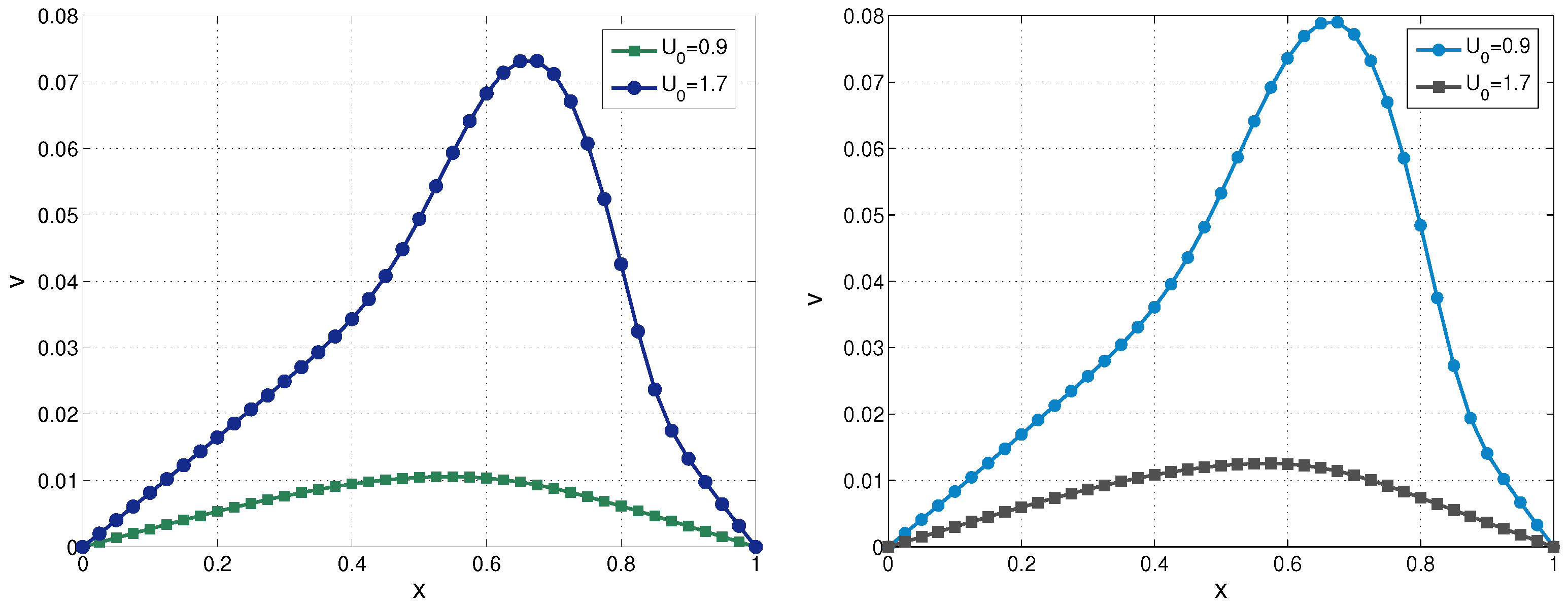 Axioms 14 00319 g004