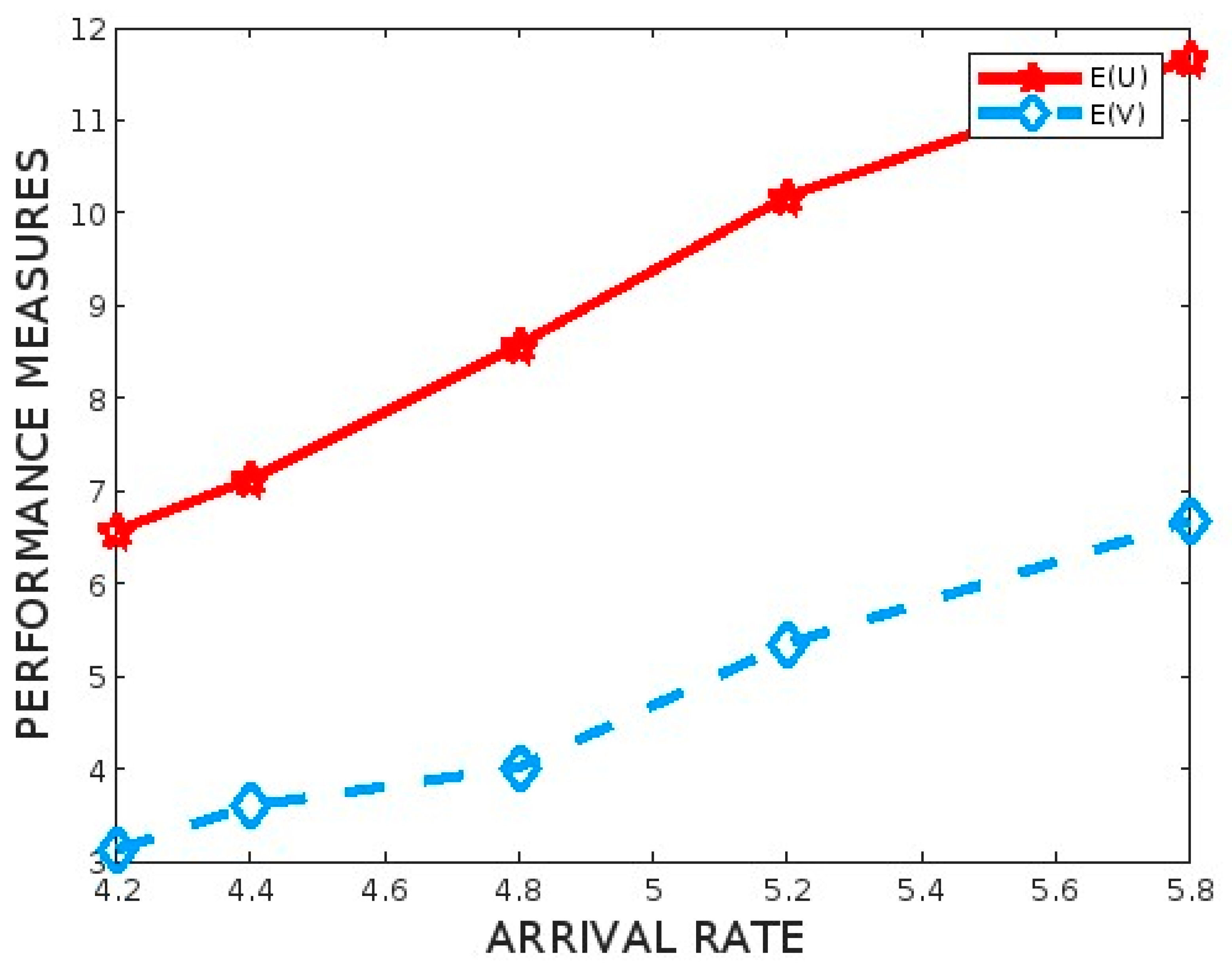 Axioms 14 00320 g004