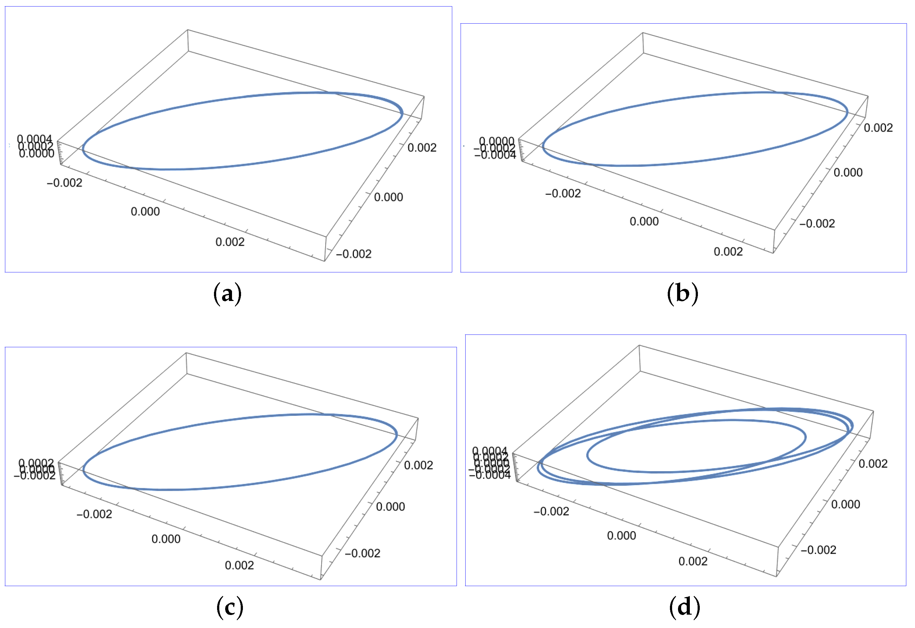 Axioms 14 00321 g001