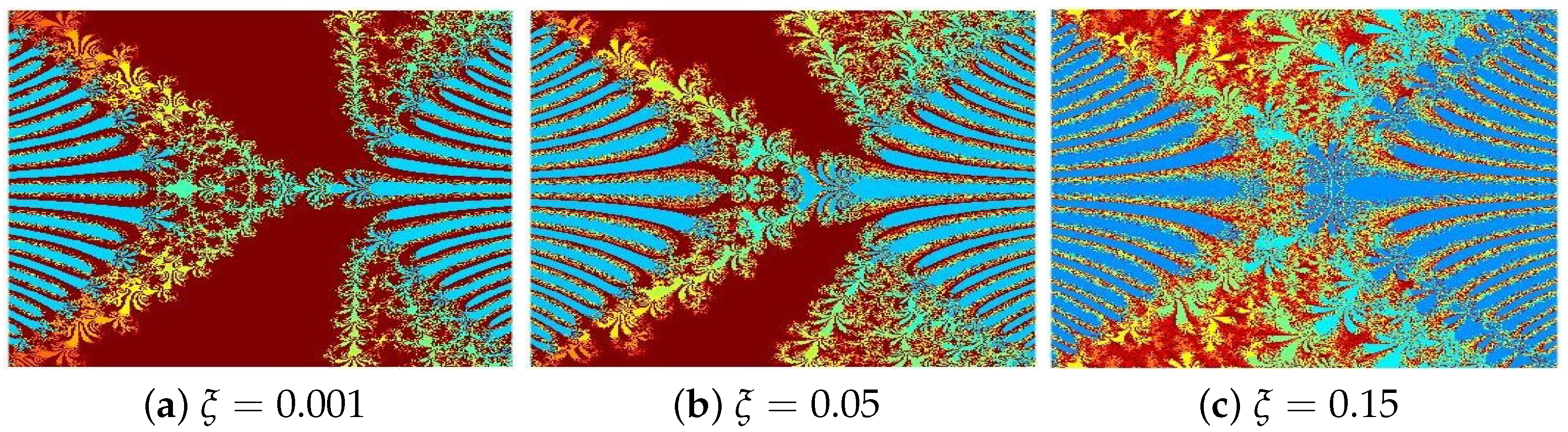 Axioms 14 00322 g002