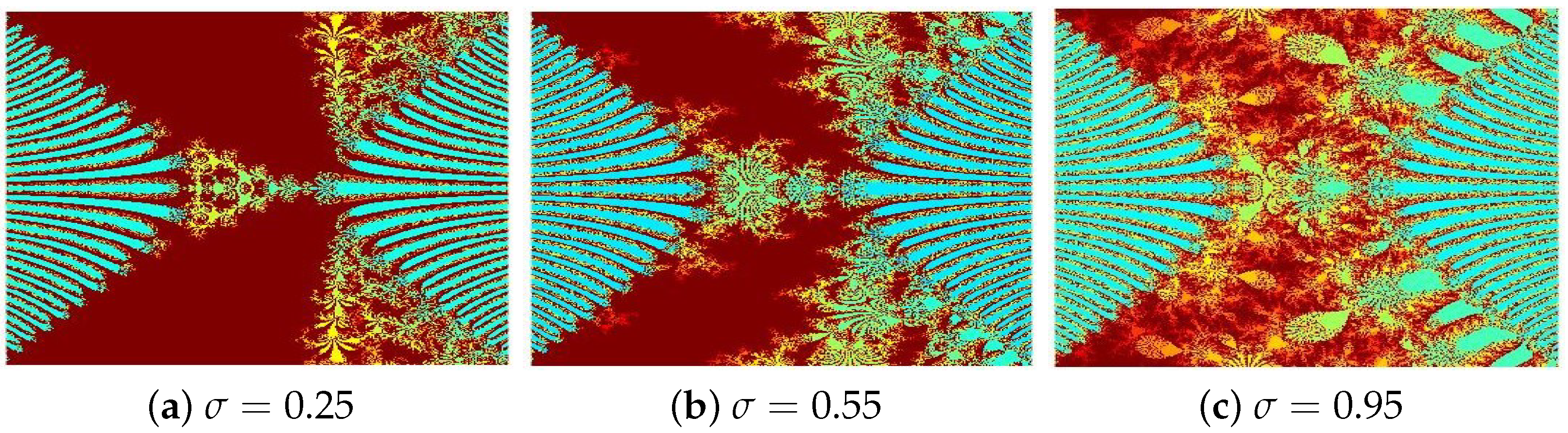 Axioms 14 00322 g004