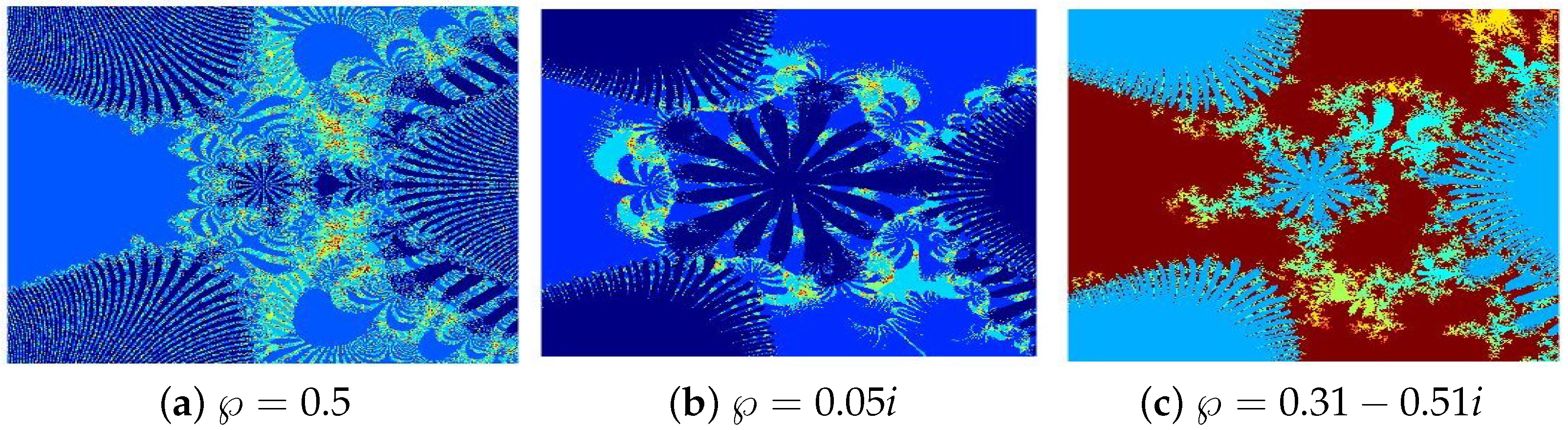 Axioms 14 00322 g006