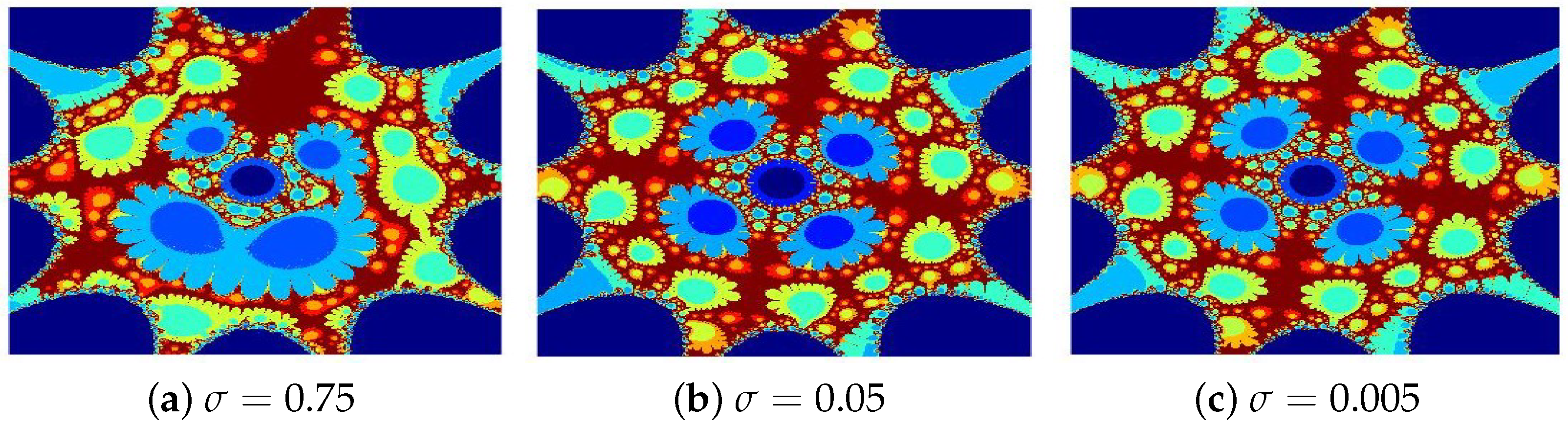 Axioms 14 00322 g014