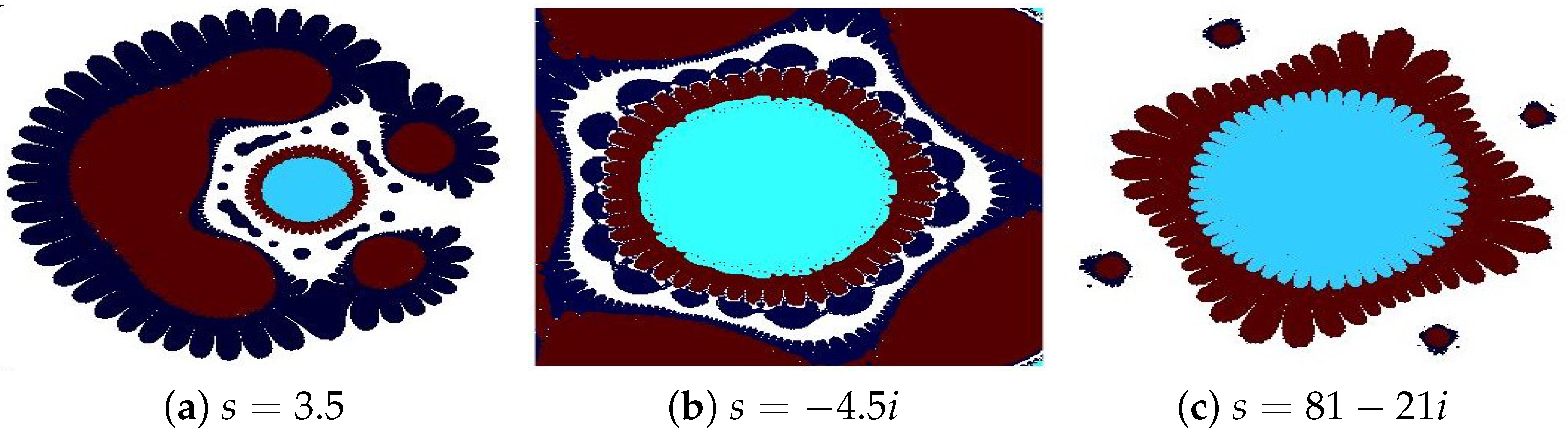 Axioms 14 00322 g019