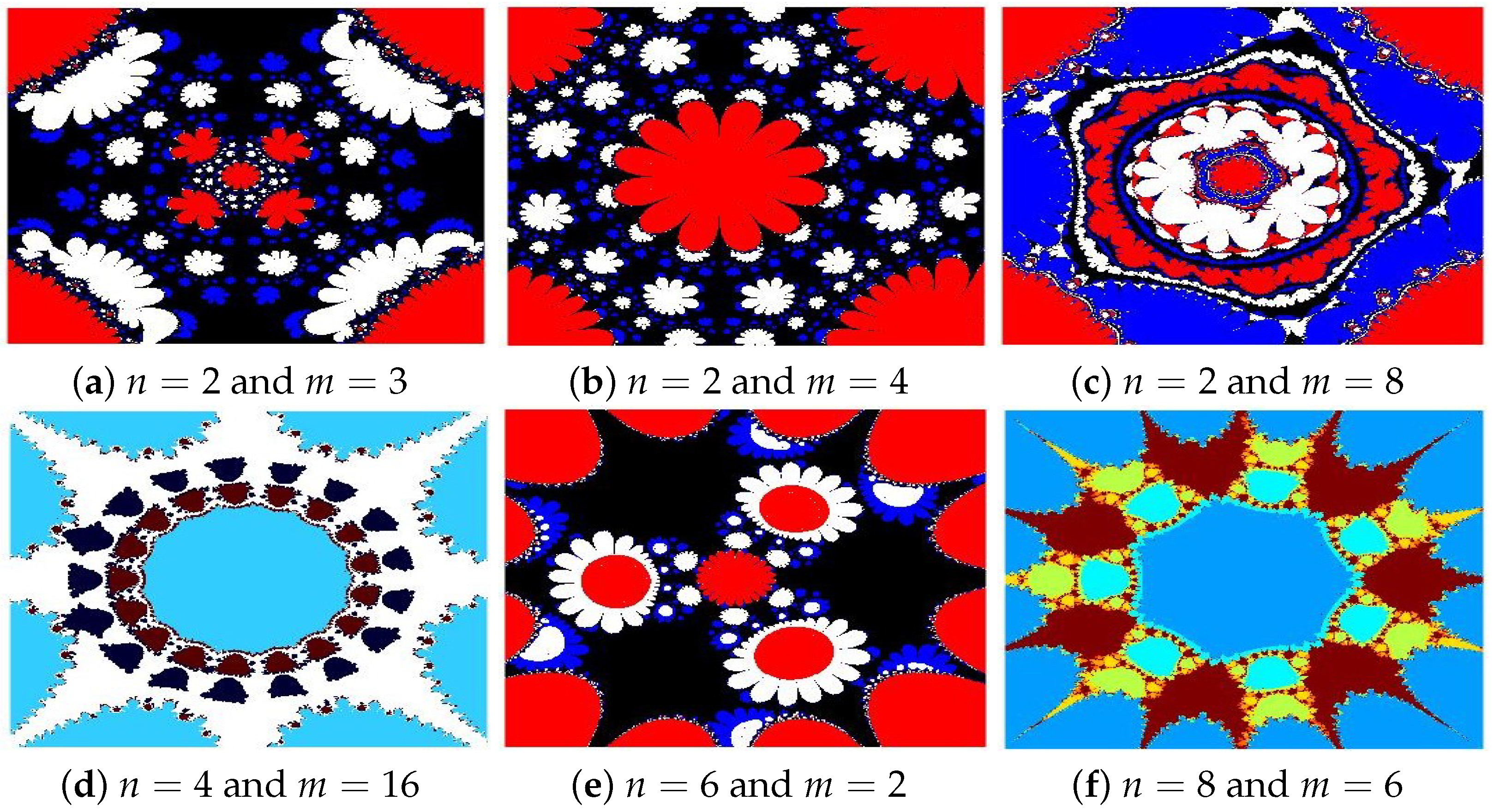 Axioms 14 00322 g020a