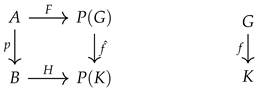 Axioms 14 00323 i001