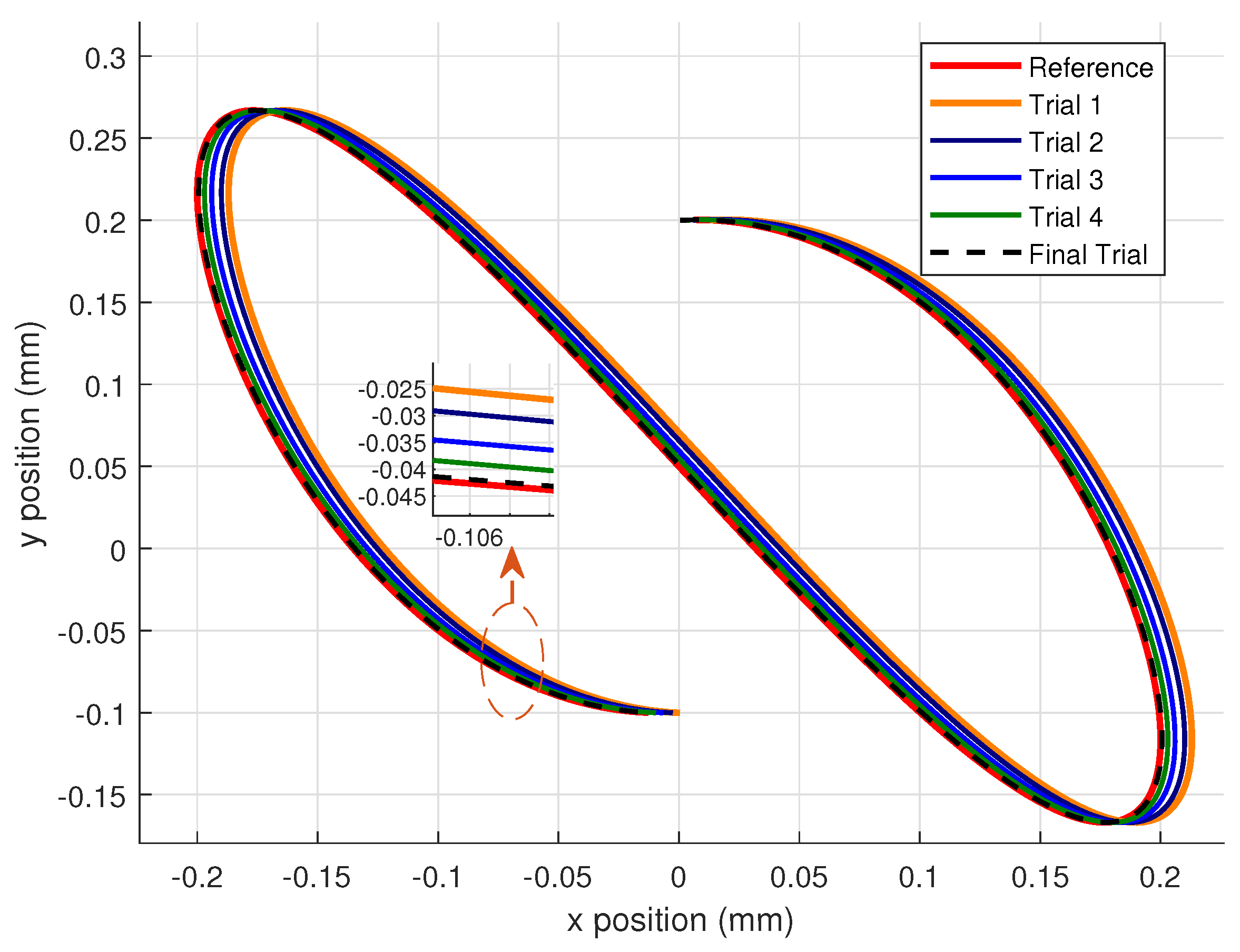 Axioms 14 00324 g002