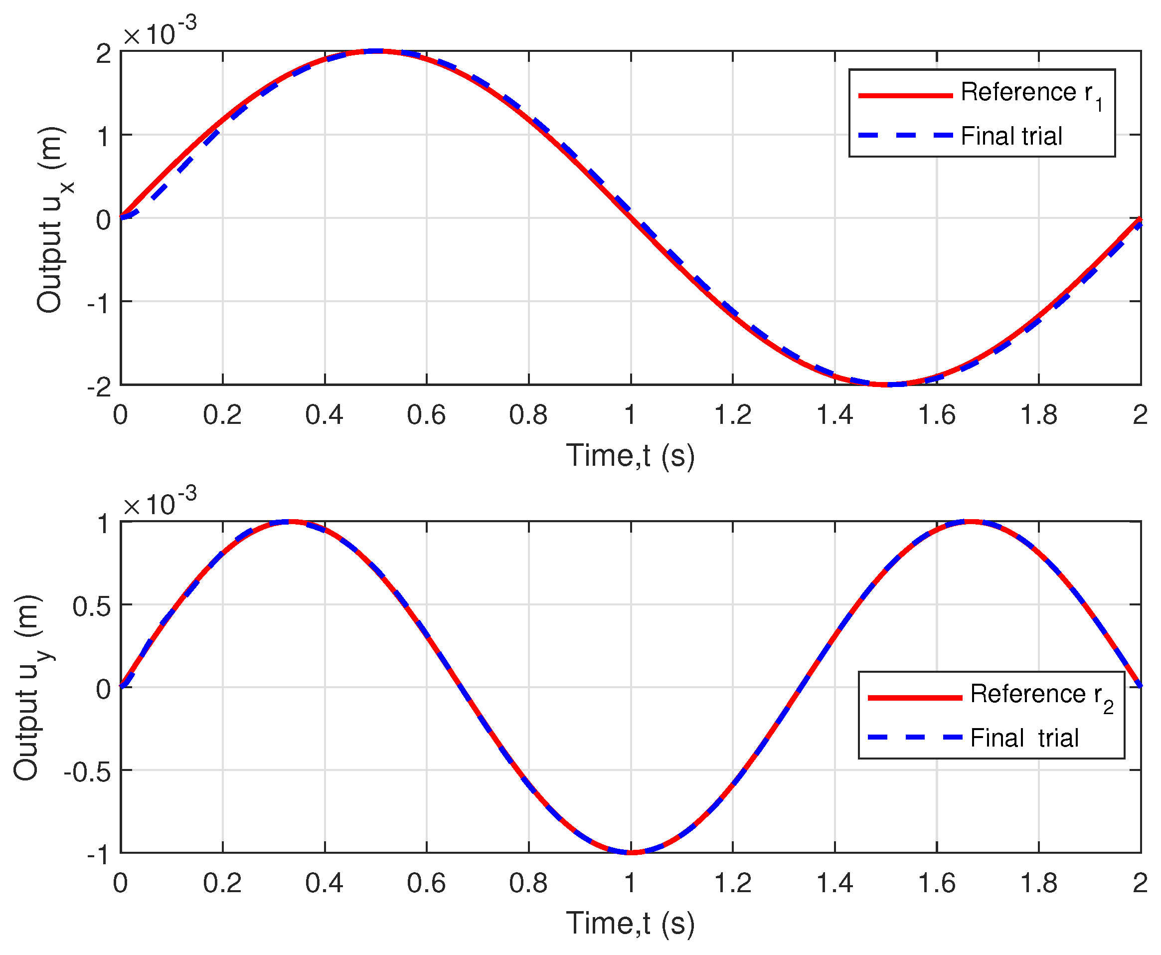 Axioms 14 00324 g005