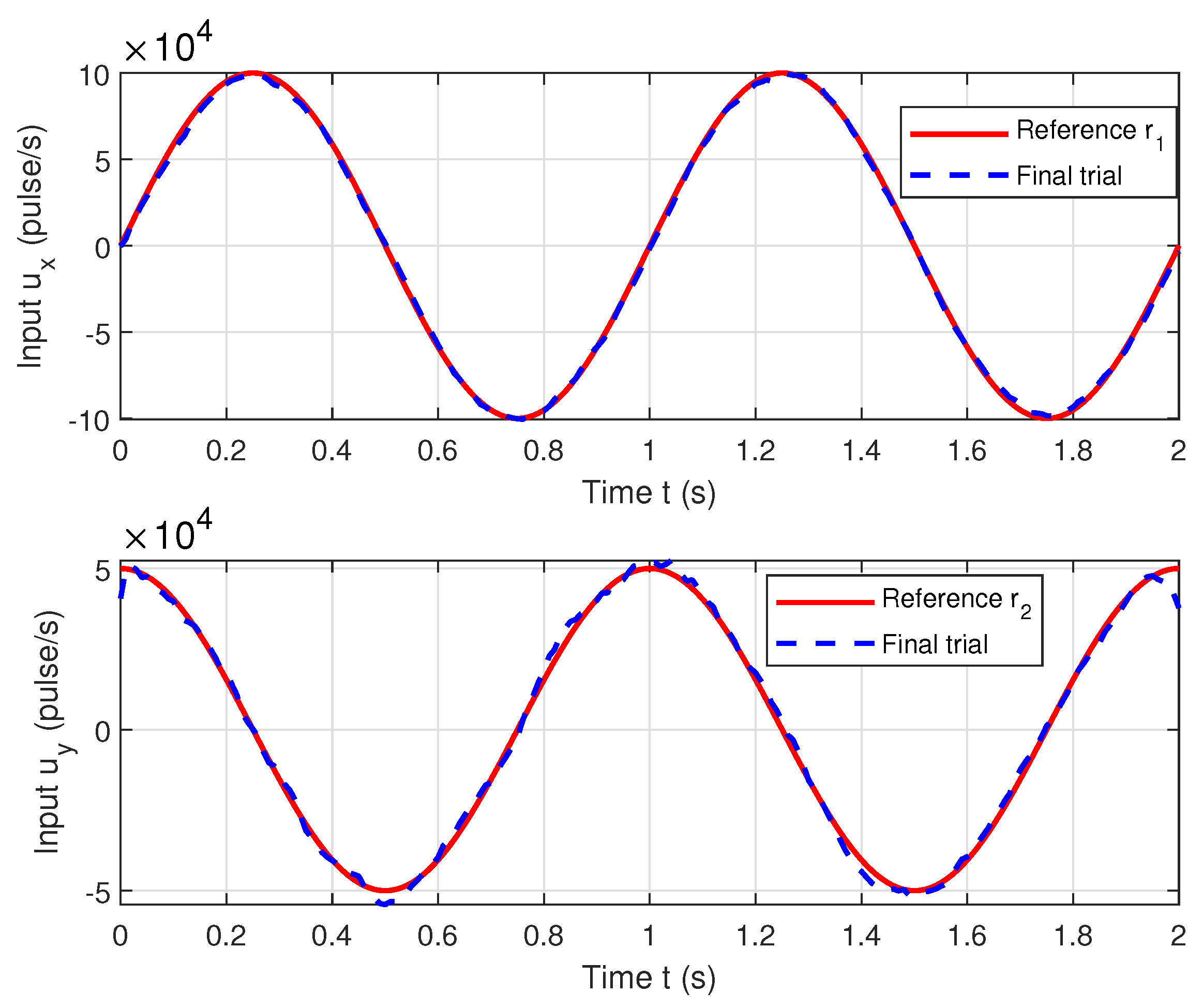 Axioms 14 00324 g006