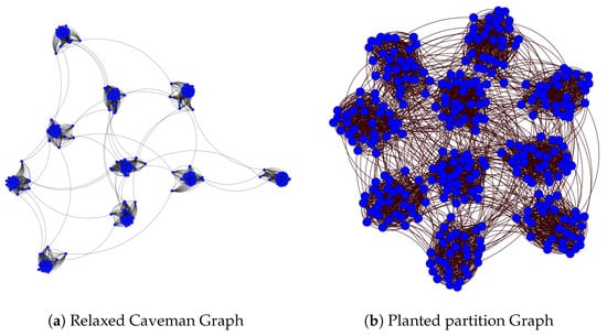 Axioms 14 00328 g0a1