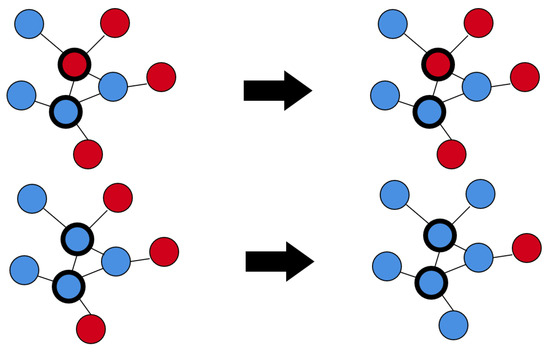 Axioms 14 00328 g0a2