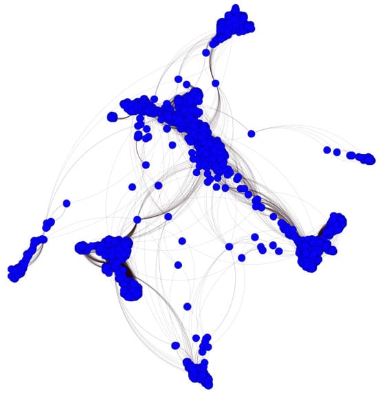 Axioms 14 00328 g0a5