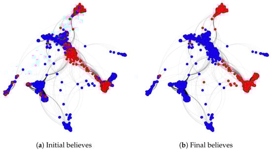 Axioms 14 00328 g0a6