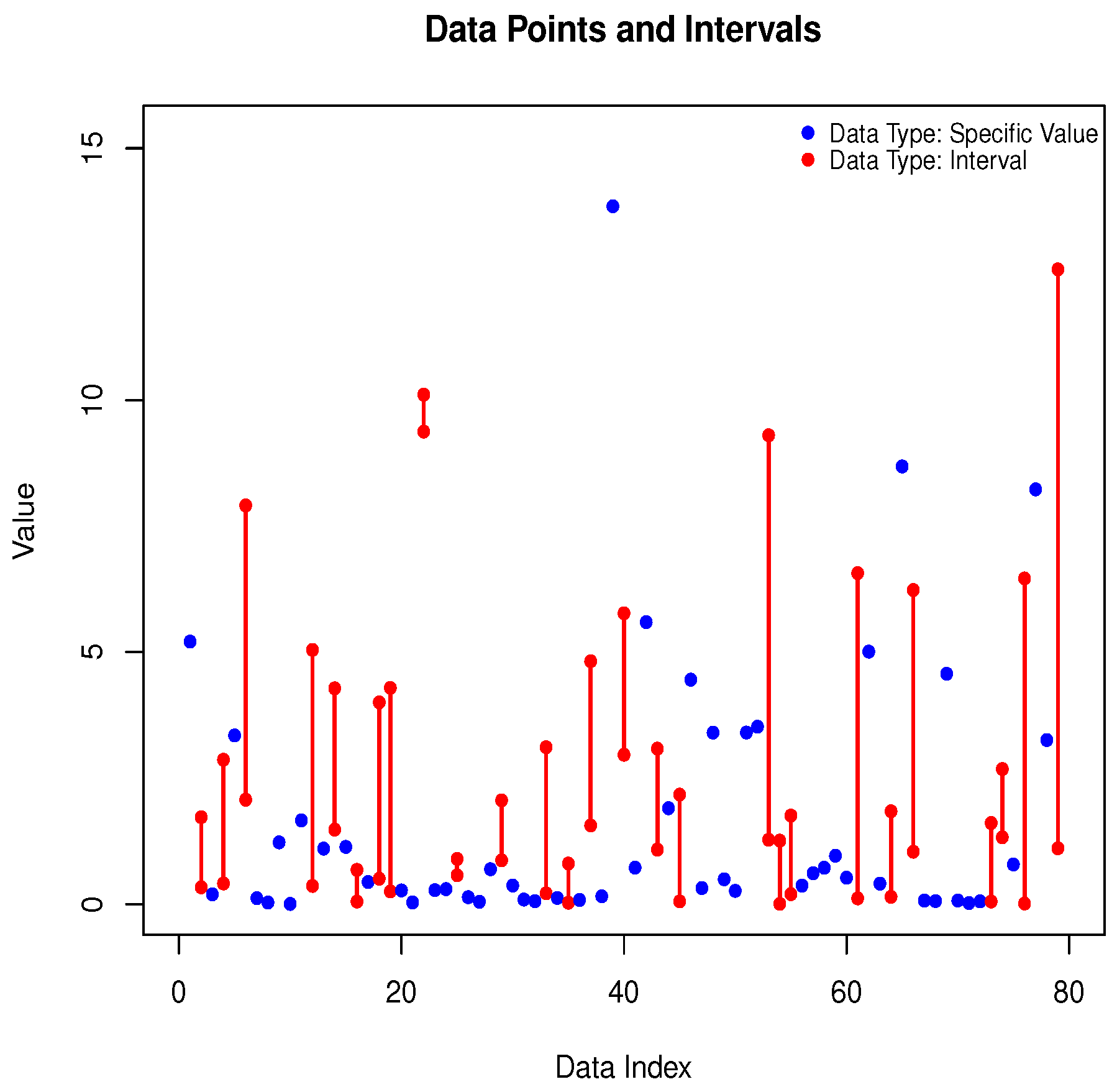 Axioms 14 00330 g003