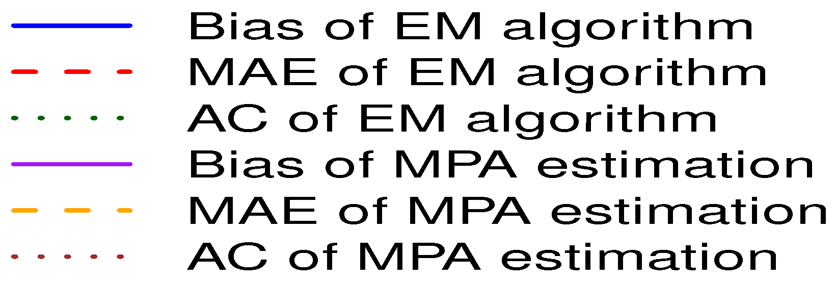 Axioms 14 00330 g011