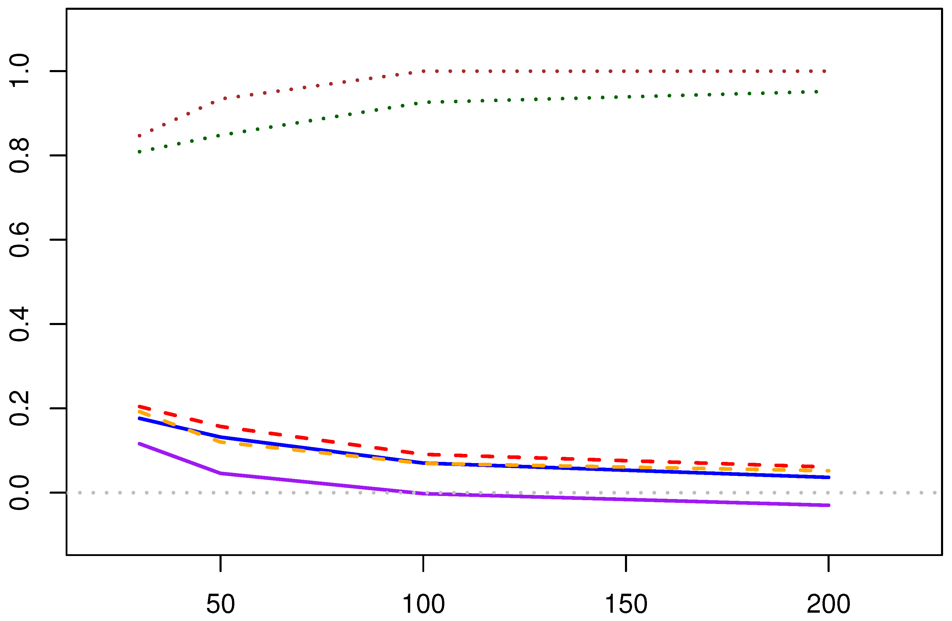 Axioms 14 00330 g012