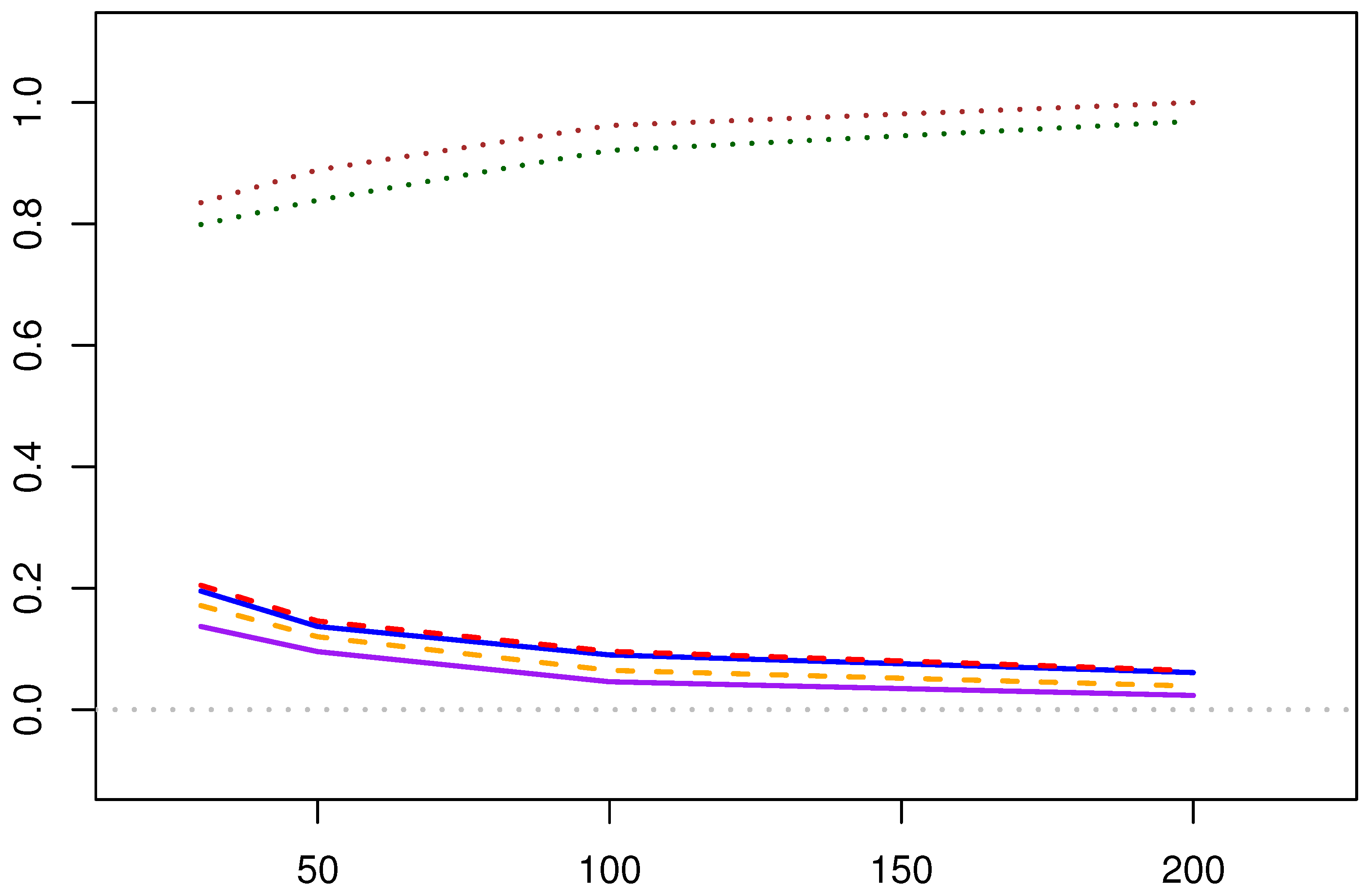 Axioms 14 00330 g014