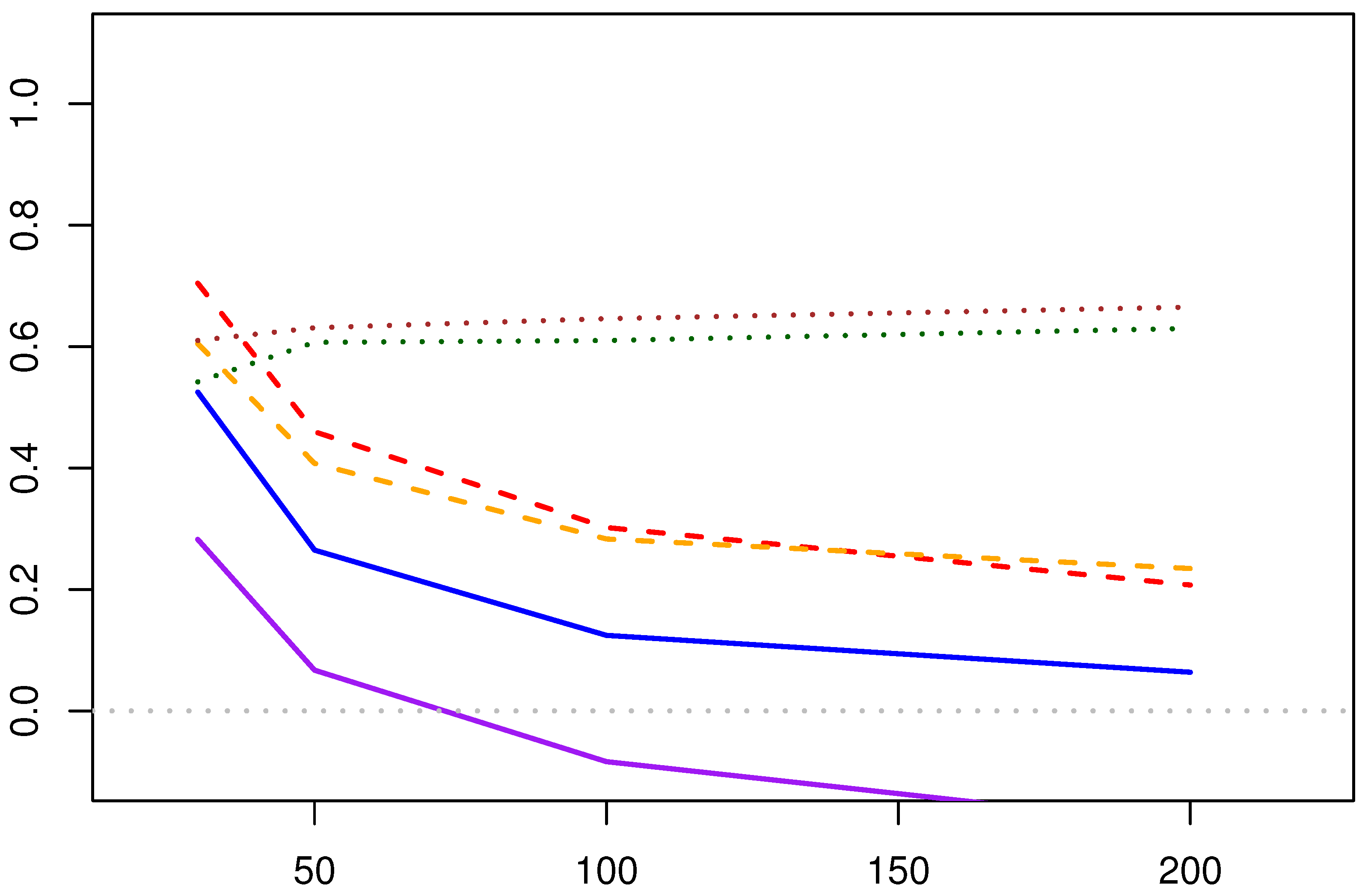 Axioms 14 00330 g017
