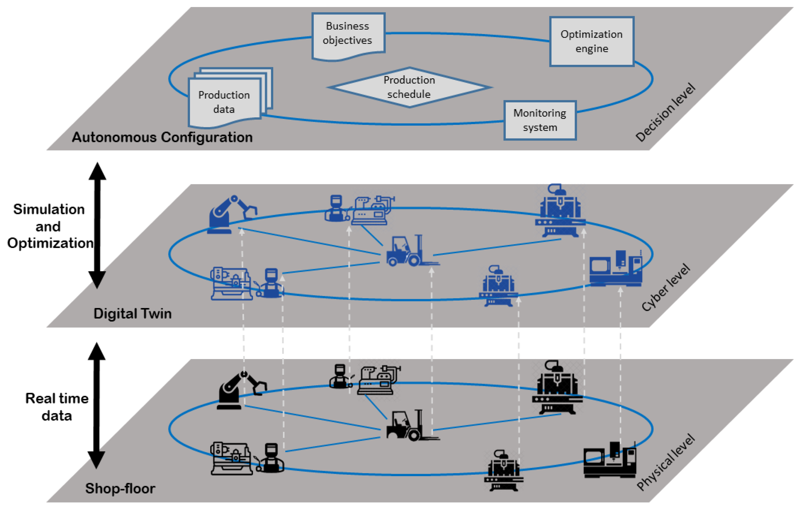 Axioms 14 00332 g001