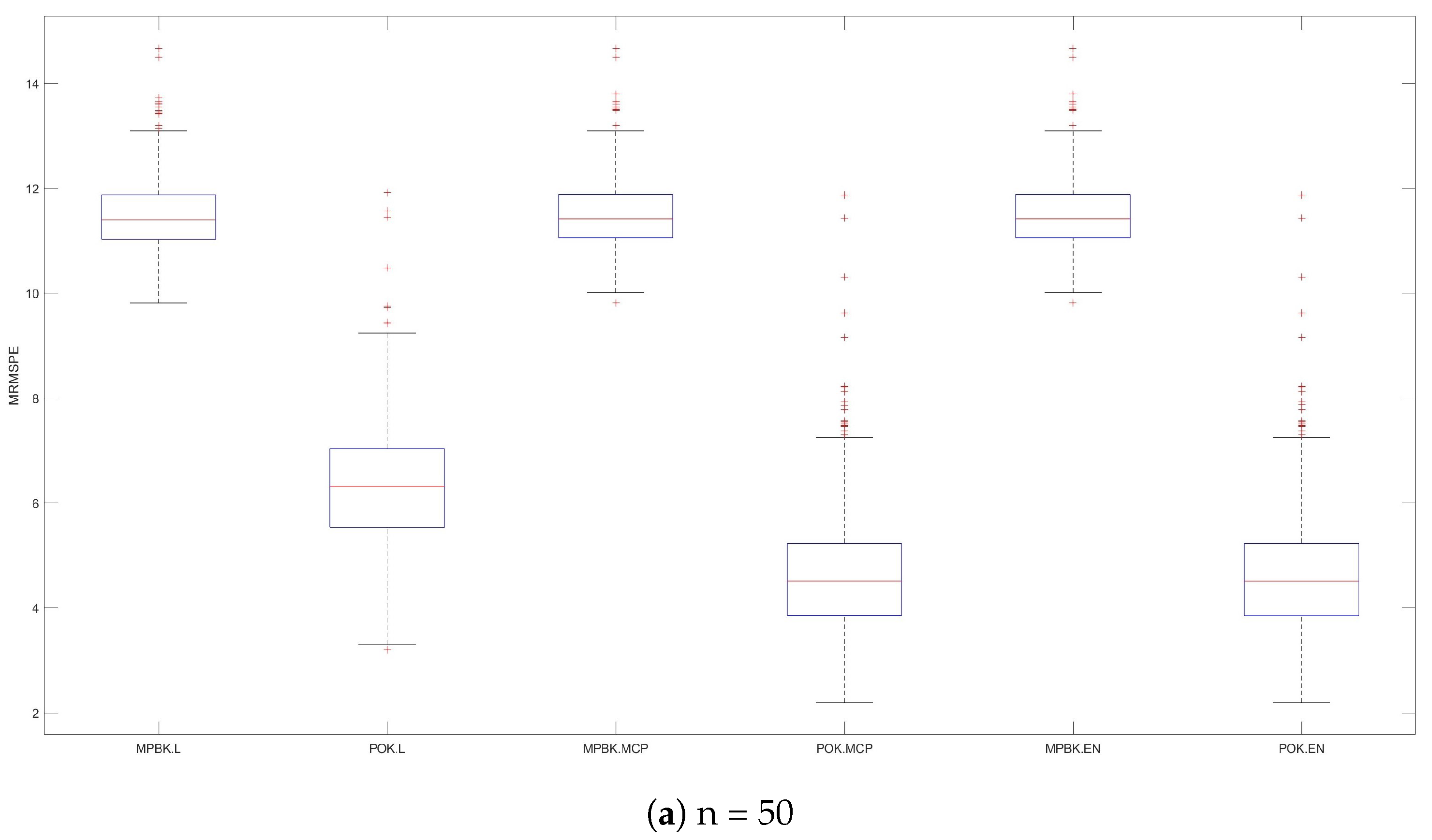 Axioms 14 00339 g003a