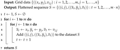 Axioms 14 00341 i001 Axioms 14 00341 i001