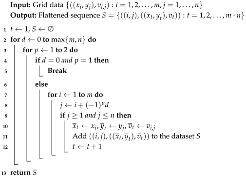 Axioms 14 00341 i002 Axioms 14 00341 i002