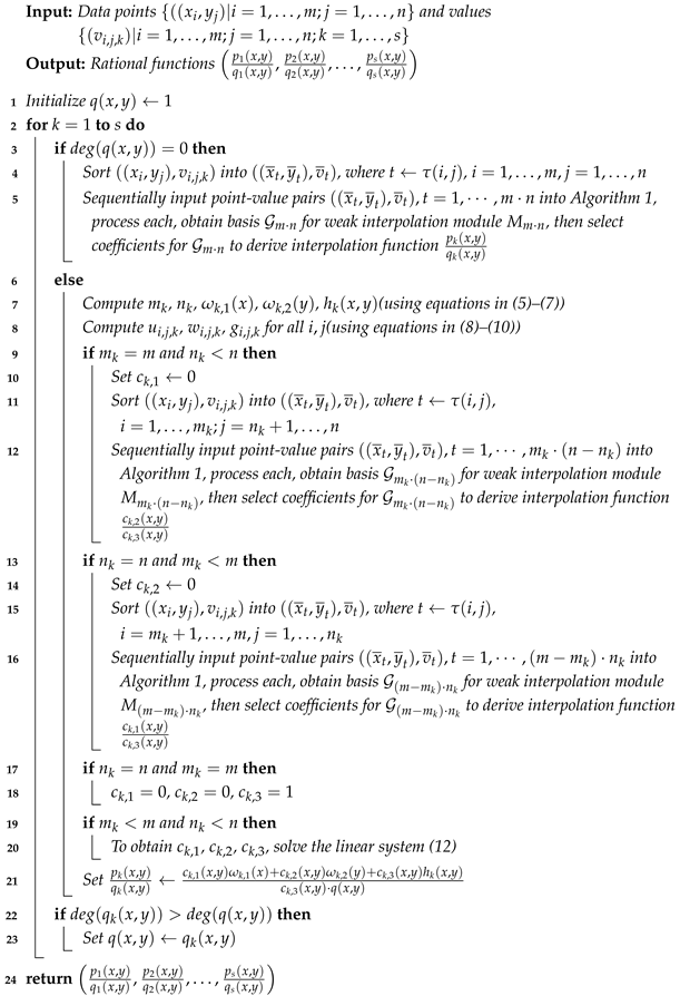 Axioms 14 00341 i004 Axioms 14 00341 i004