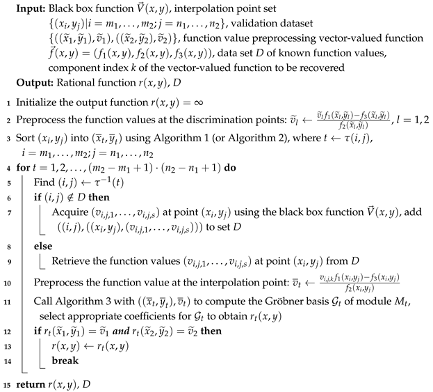 Axioms 14 00341 i005 Axioms 14 00341 i005