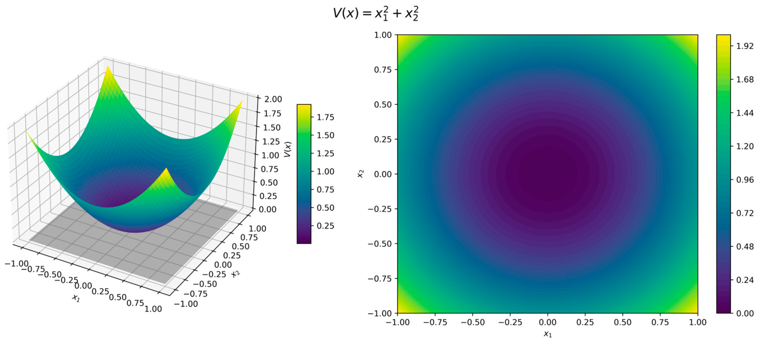 Axioms 14 00343 g003