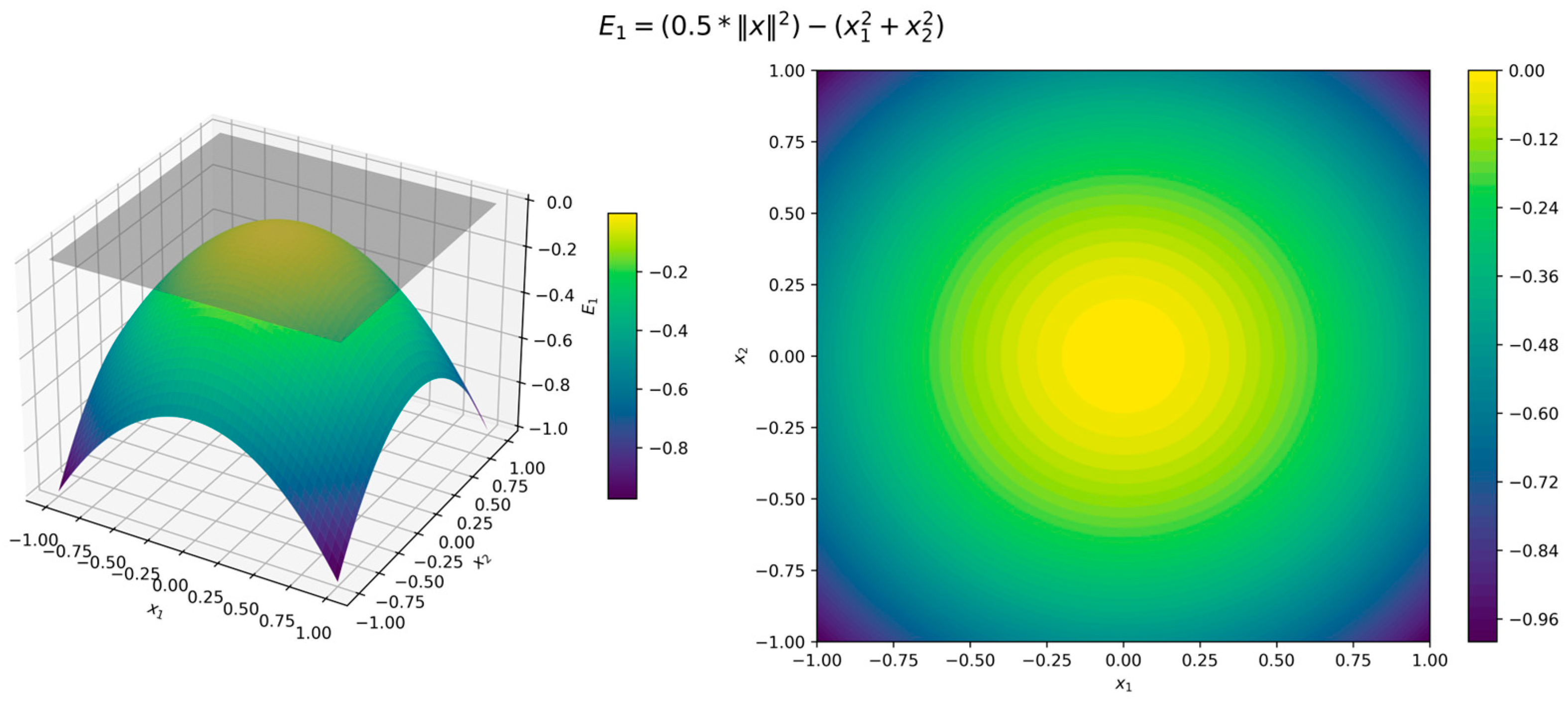 Axioms 14 00343 g005