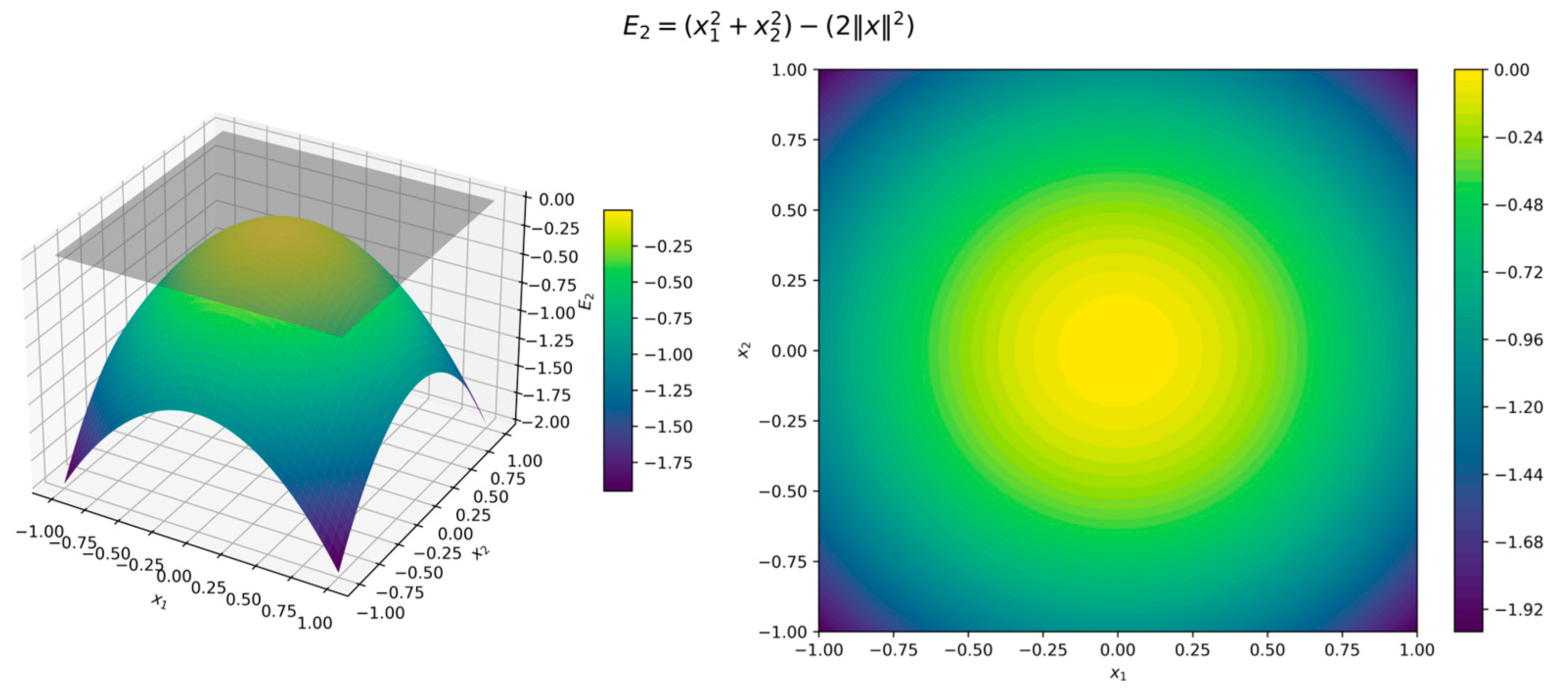 Axioms 14 00343 g006