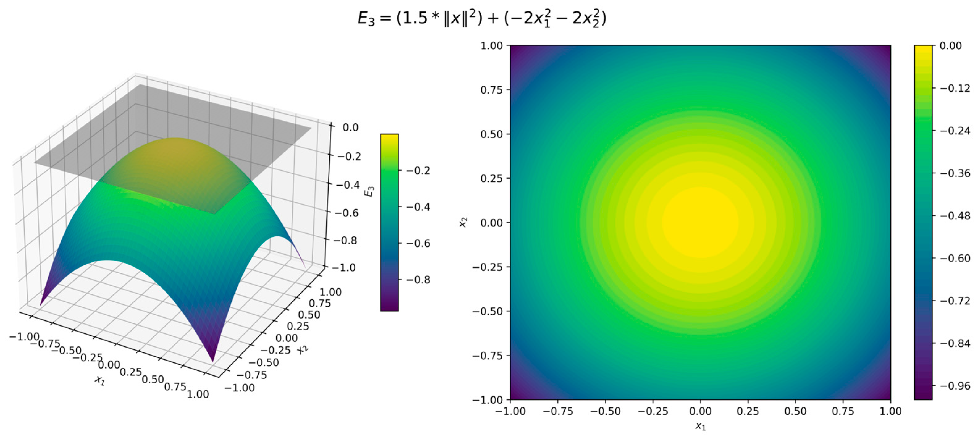 Axioms 14 00343 g007