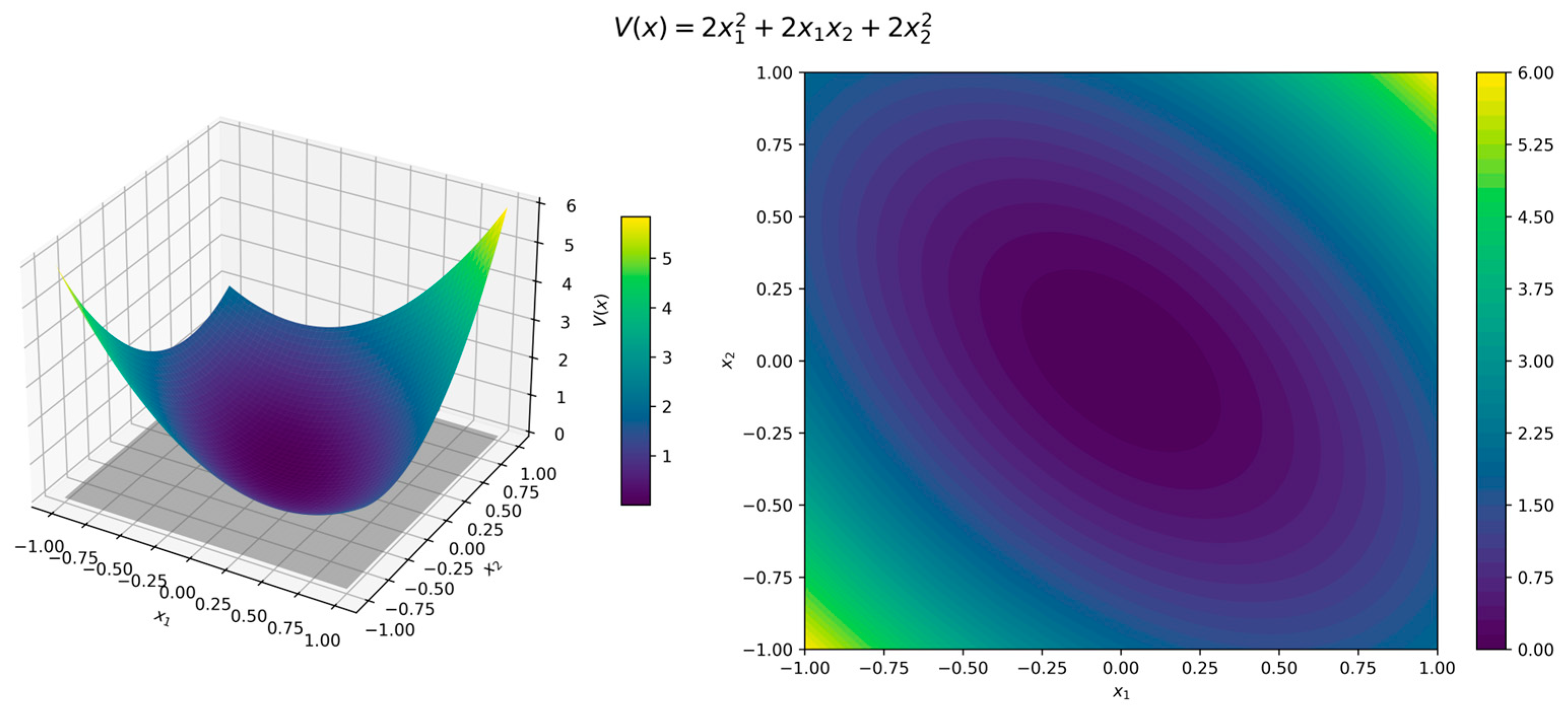 Axioms 14 00343 g008