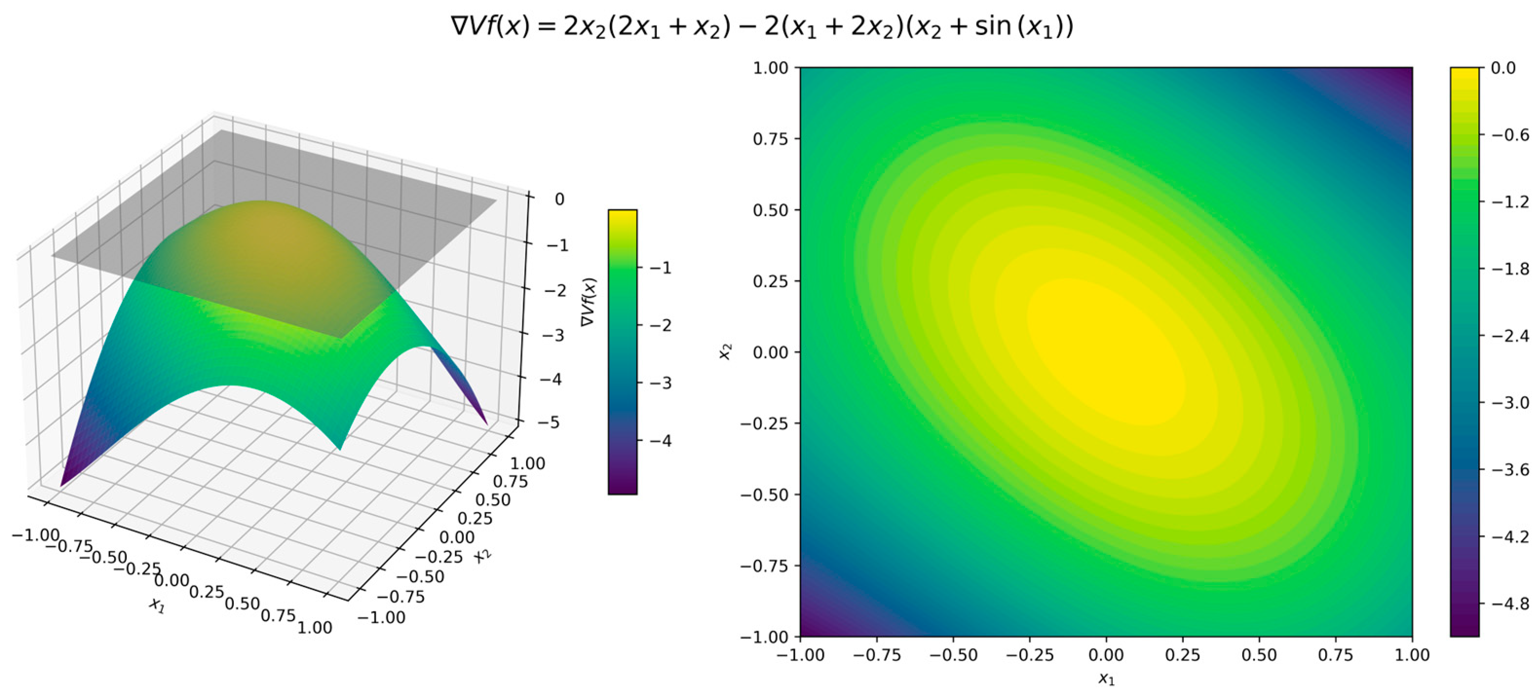 Axioms 14 00343 g009