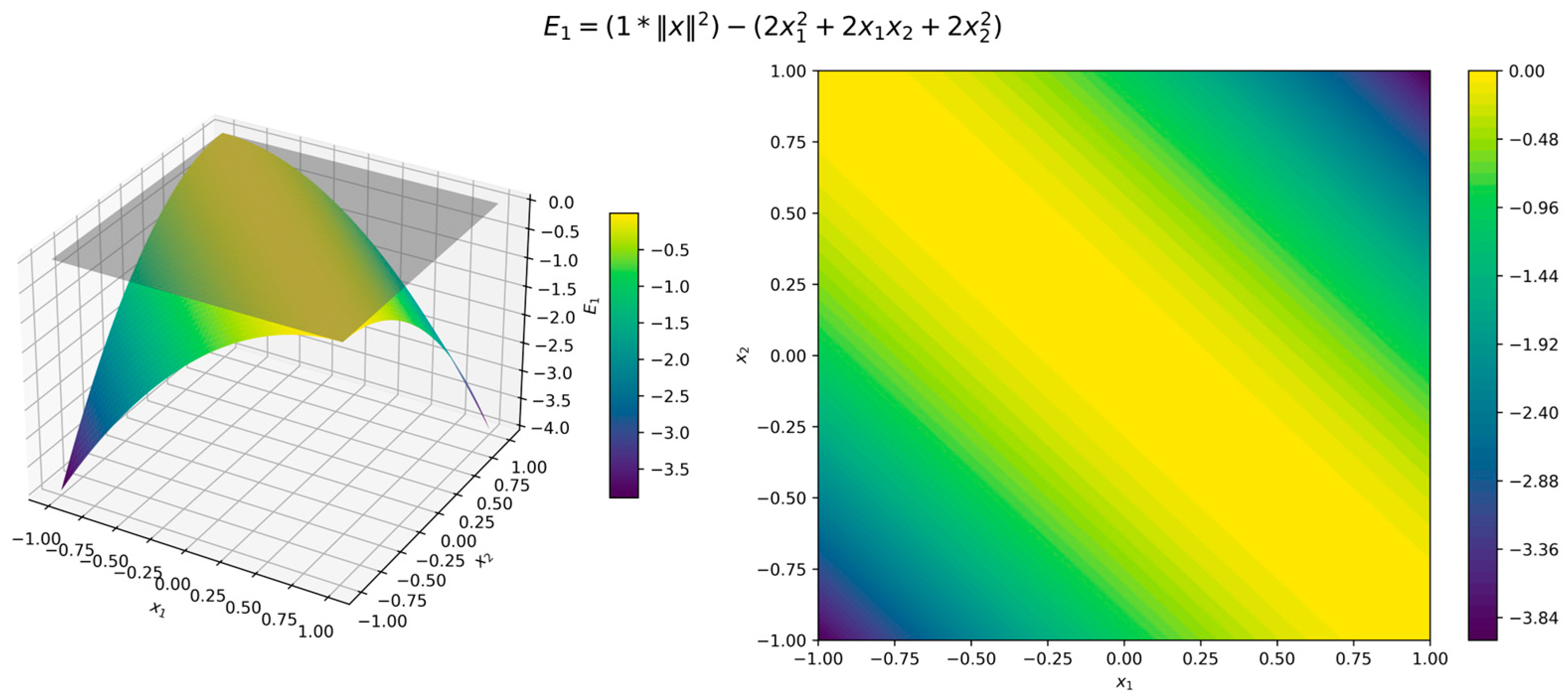 Axioms 14 00343 g010