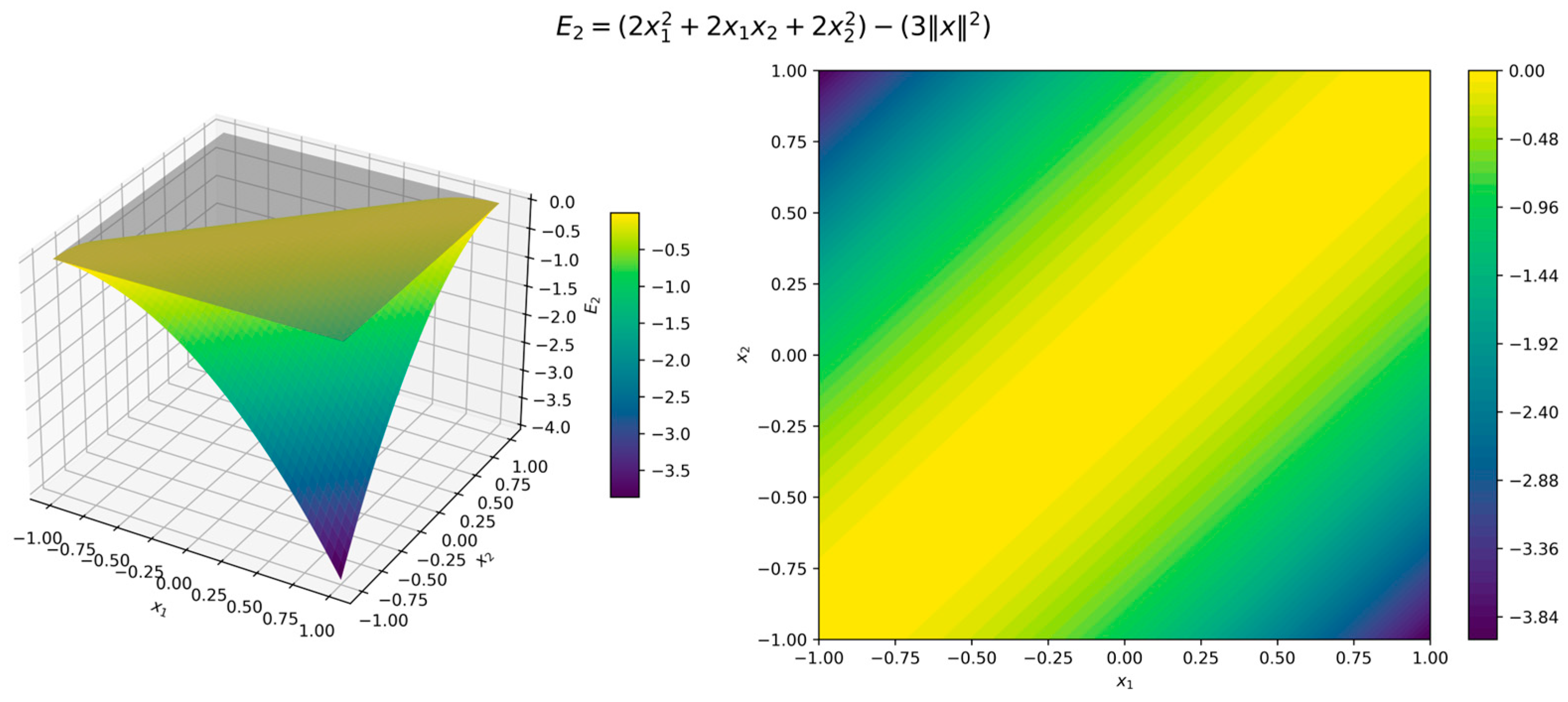 Axioms 14 00343 g011