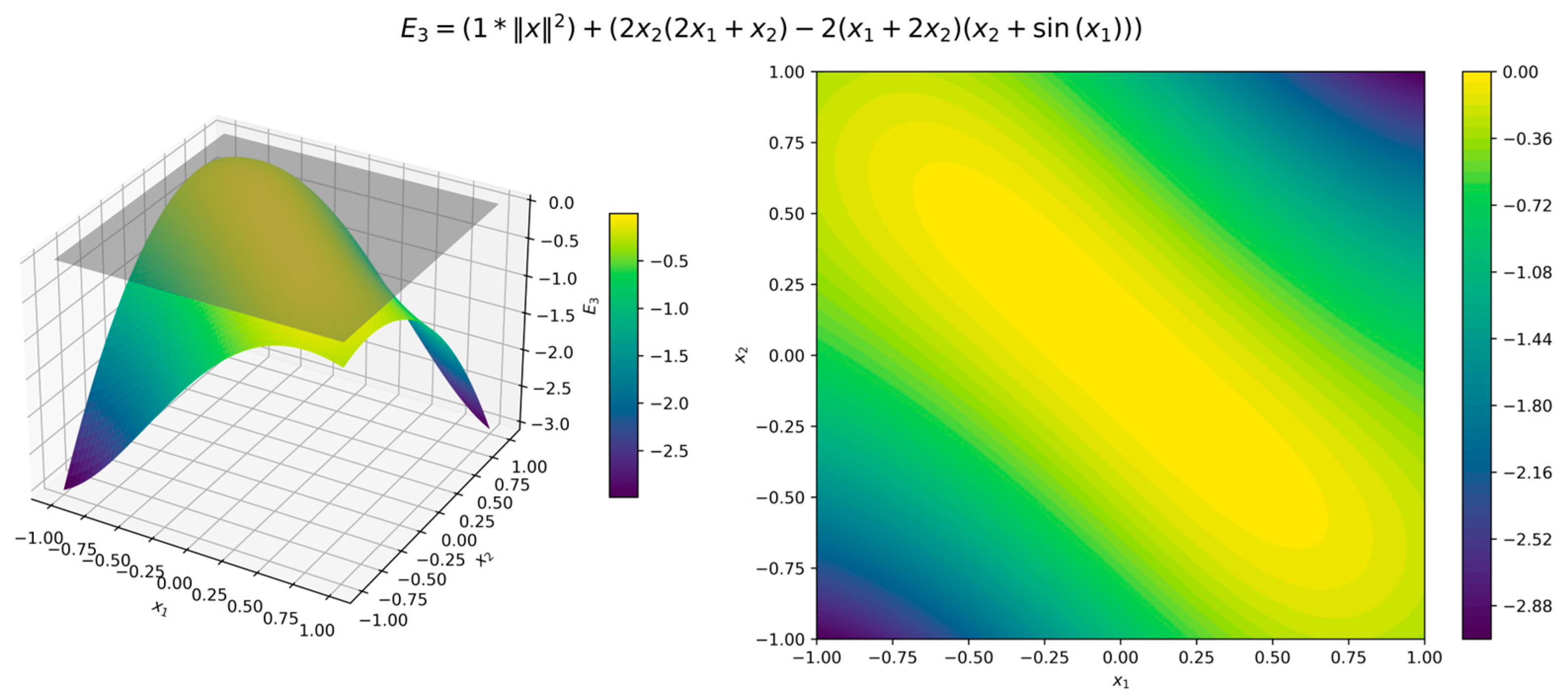 Axioms 14 00343 g012