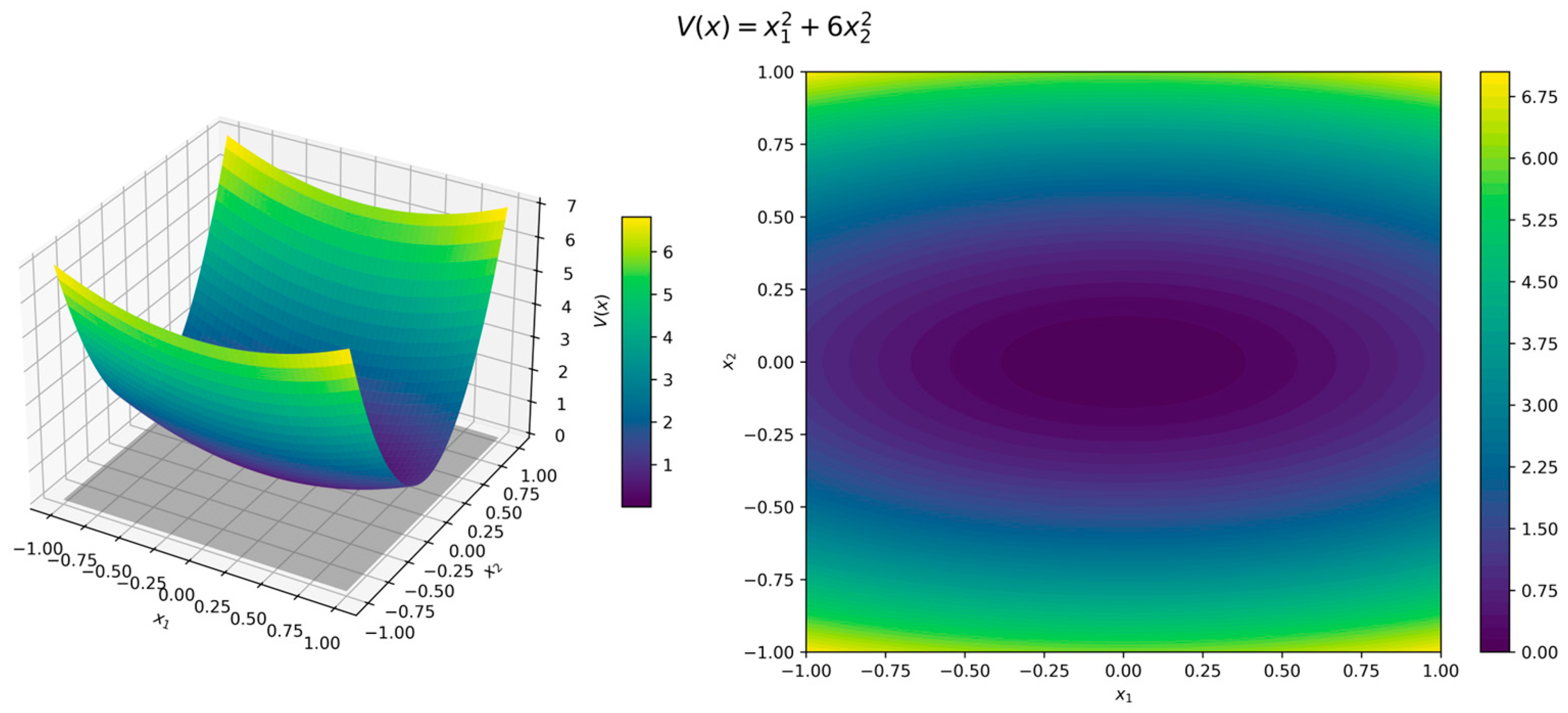 Axioms 14 00343 g013