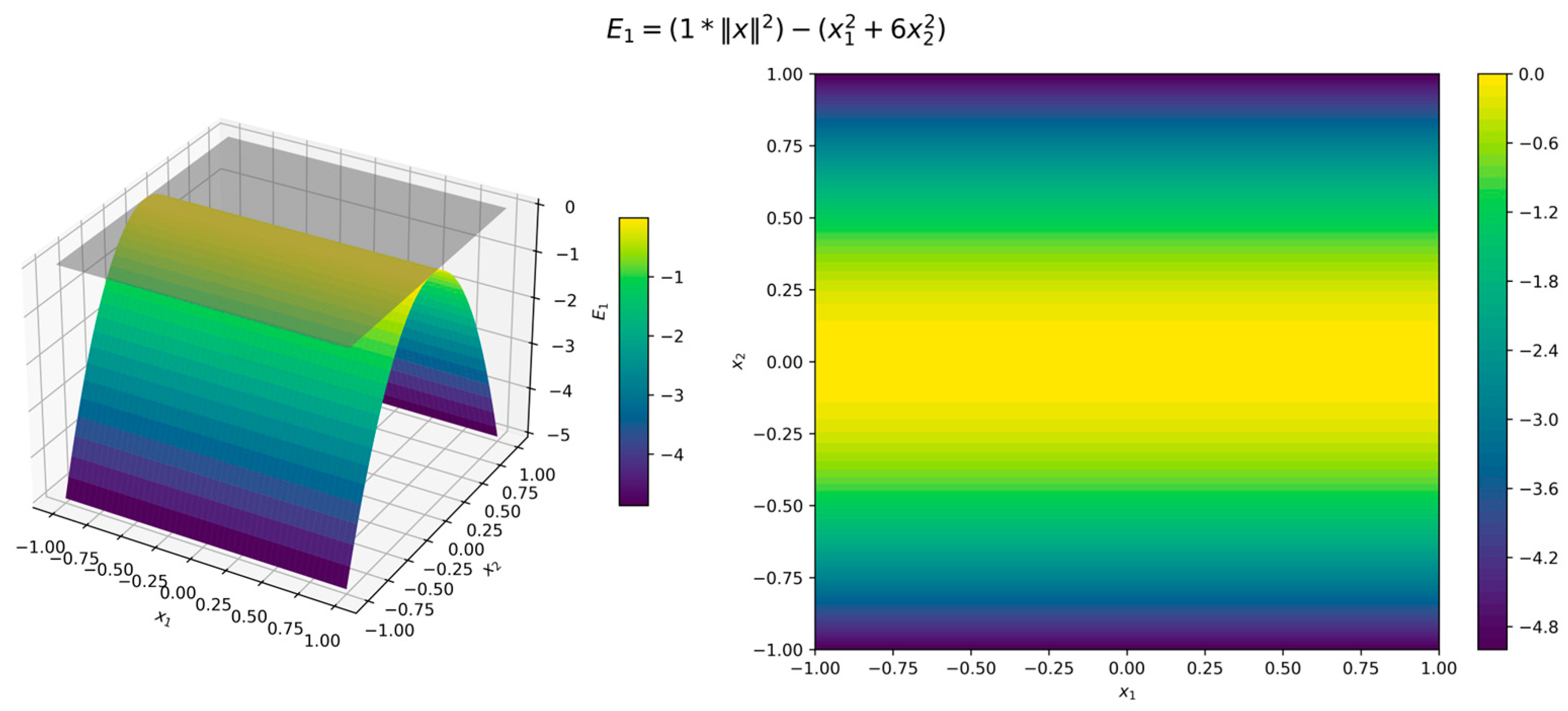 Axioms 14 00343 g015