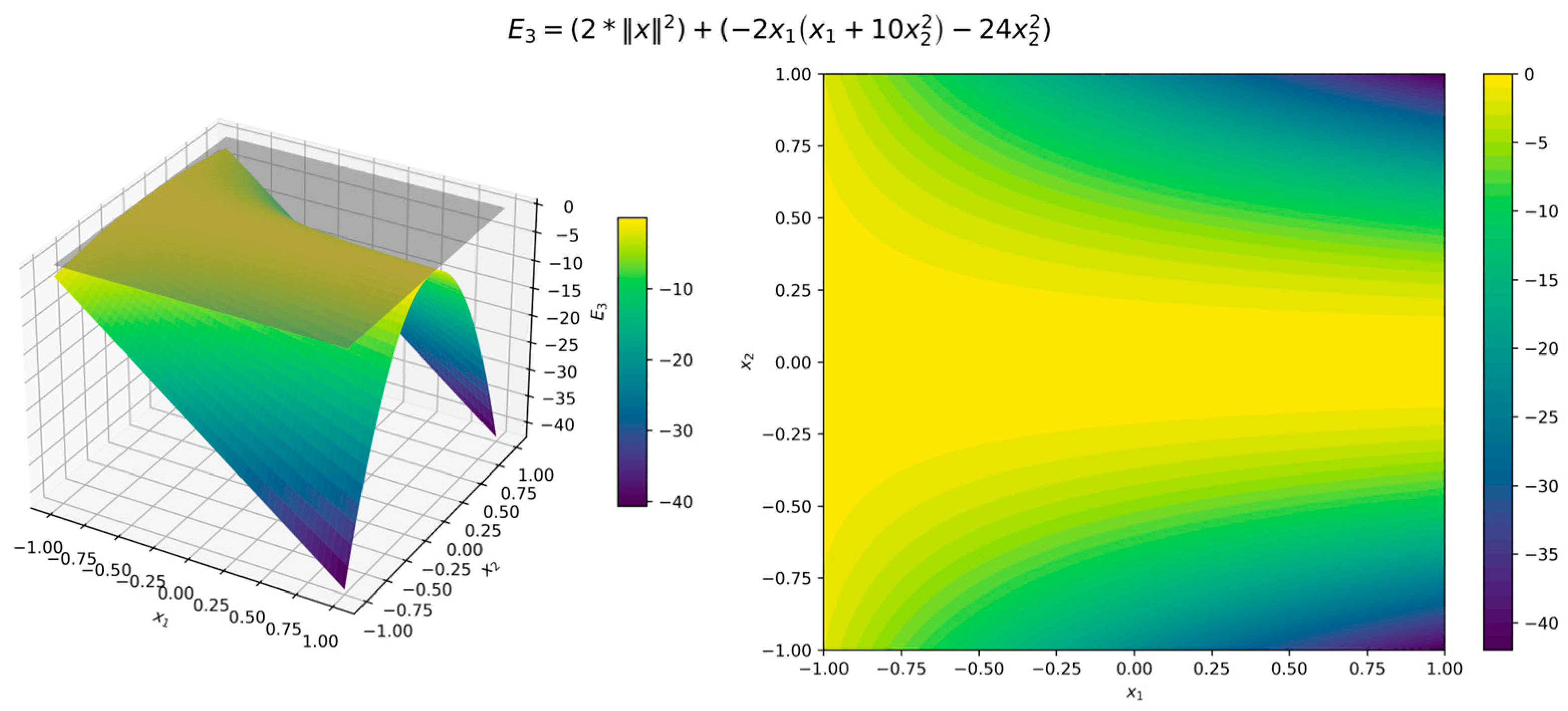 Axioms 14 00343 g017