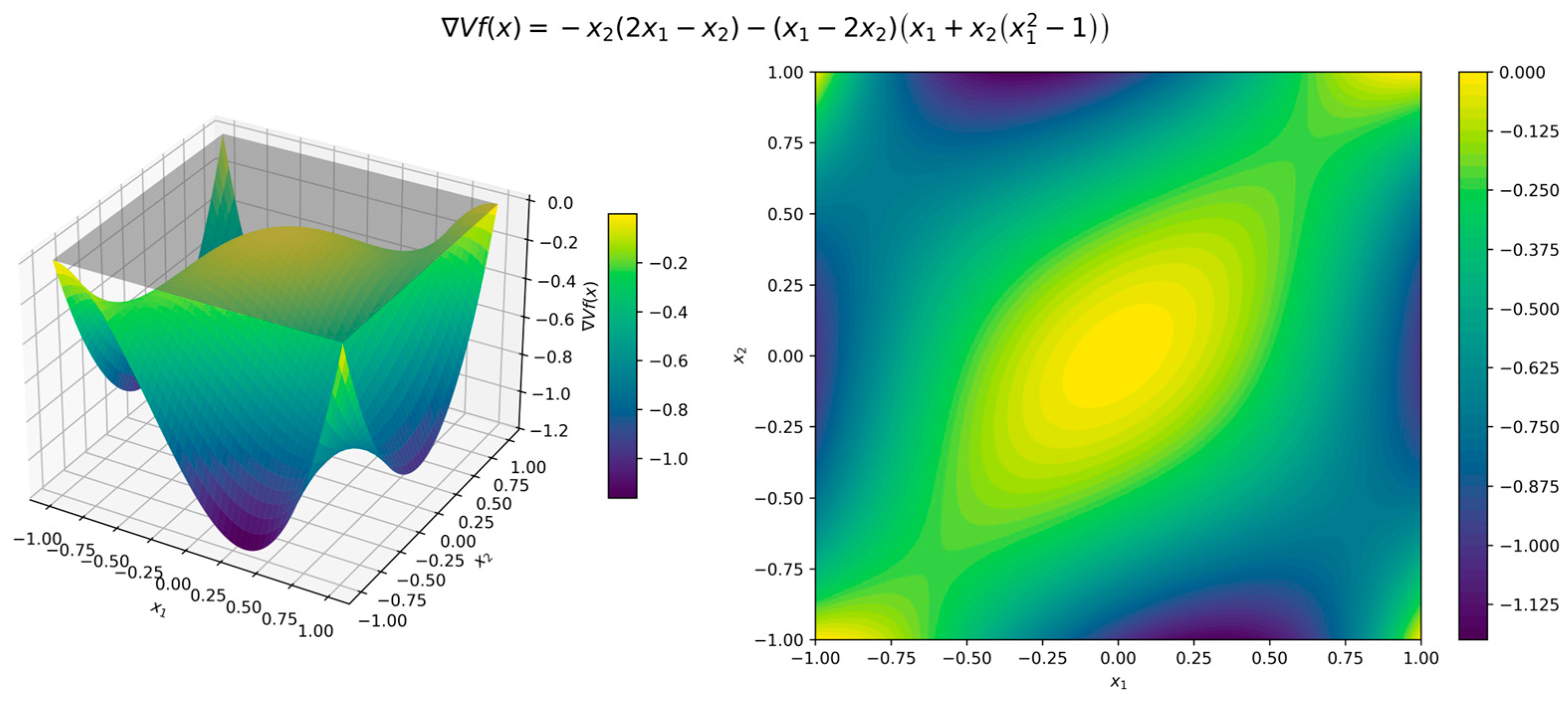 Axioms 14 00343 g019