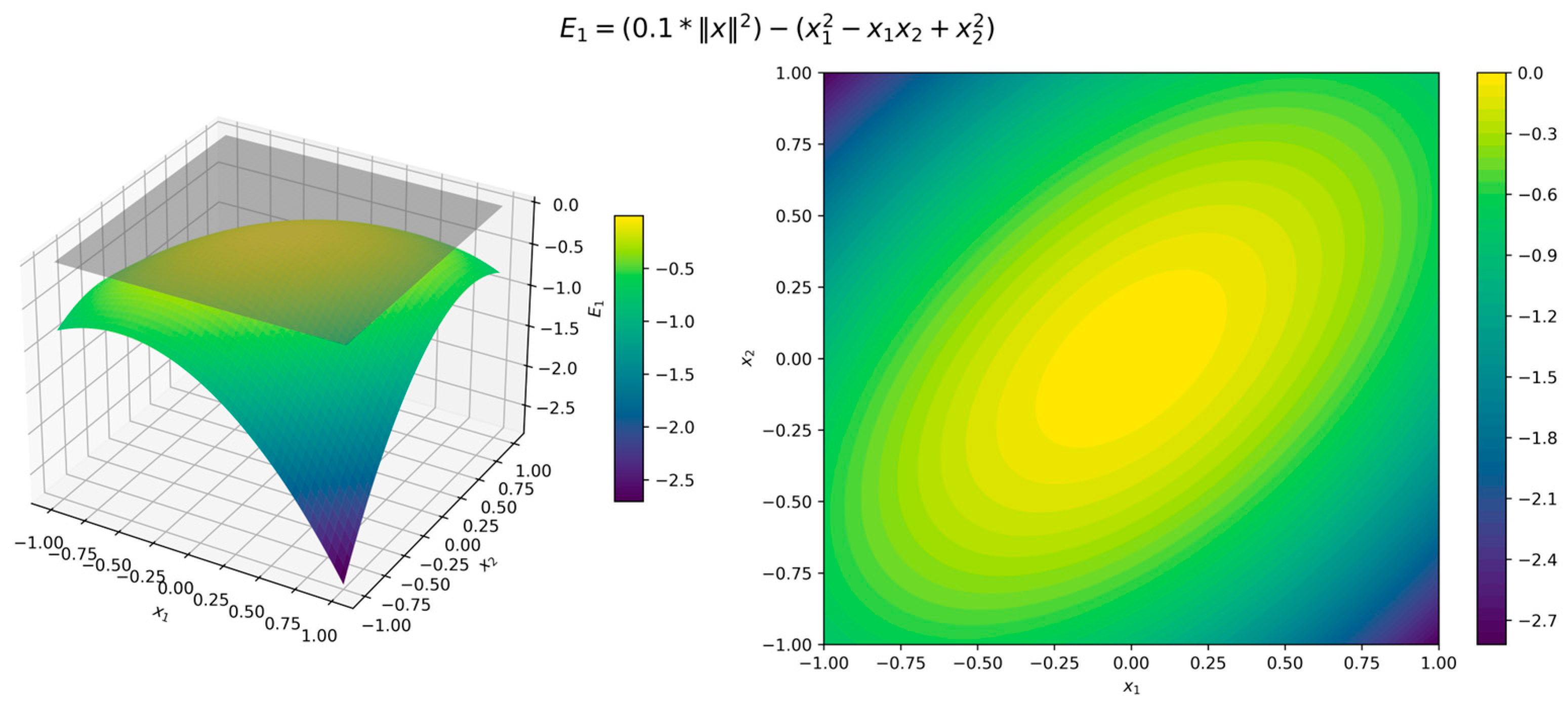 Axioms 14 00343 g020