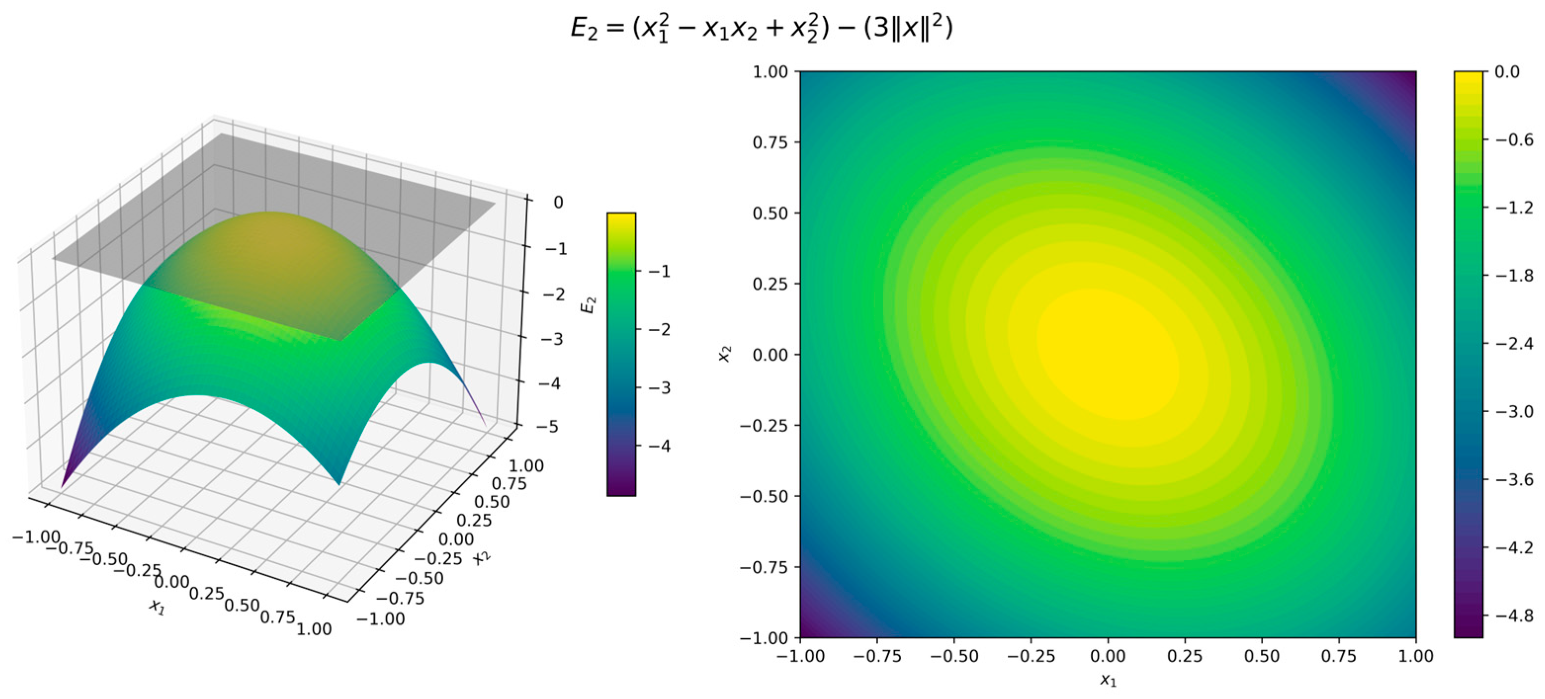 Axioms 14 00343 g021