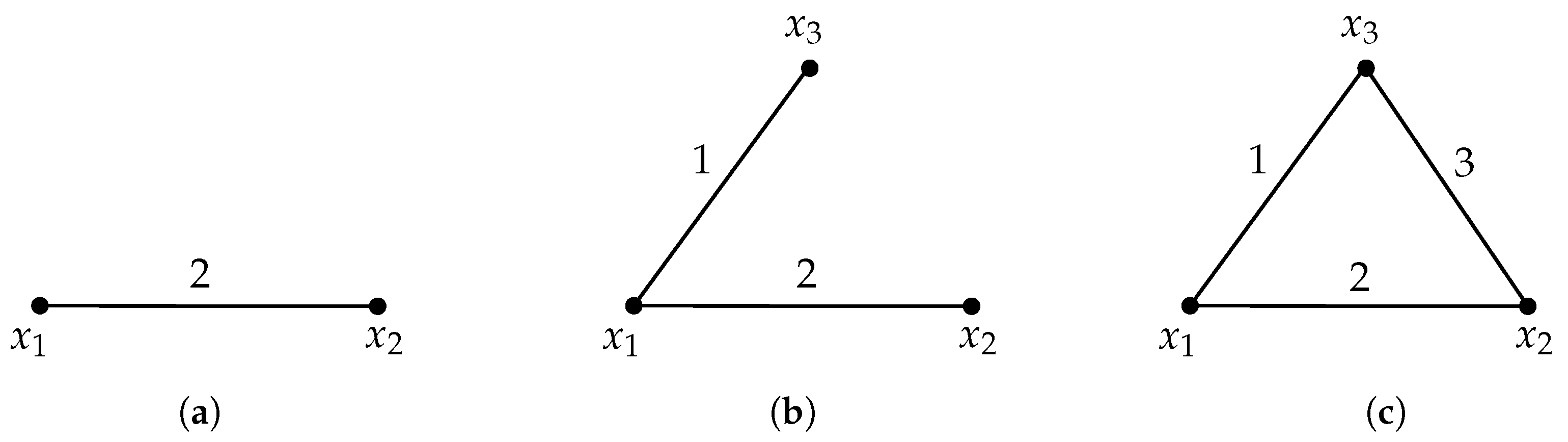 Axioms 14 00345 g001 Axioms 14 00345 g001