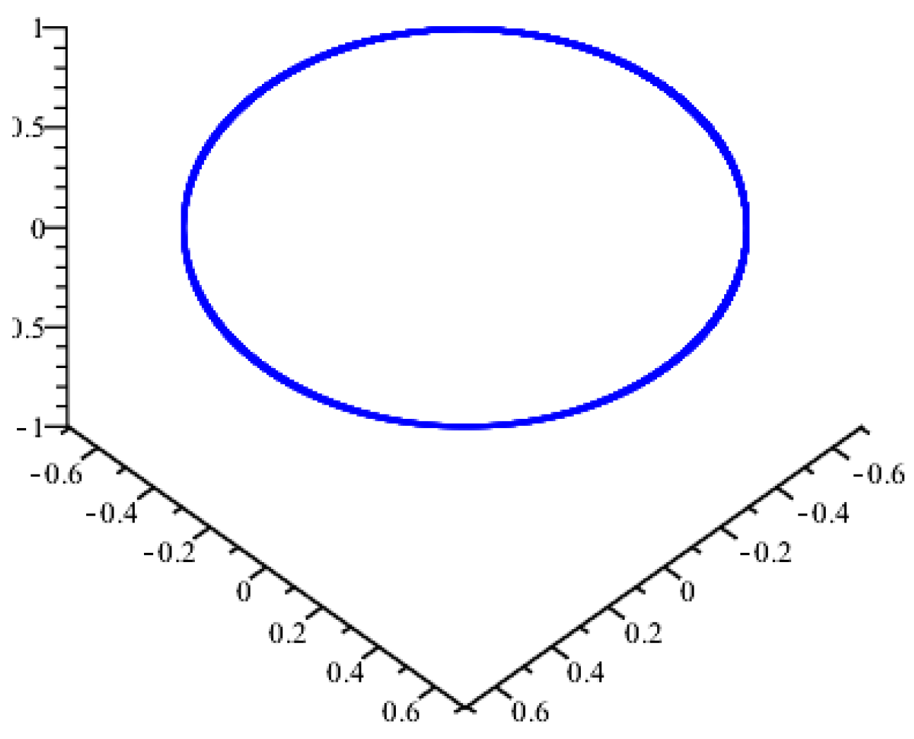 Axioms 14 00353 g001