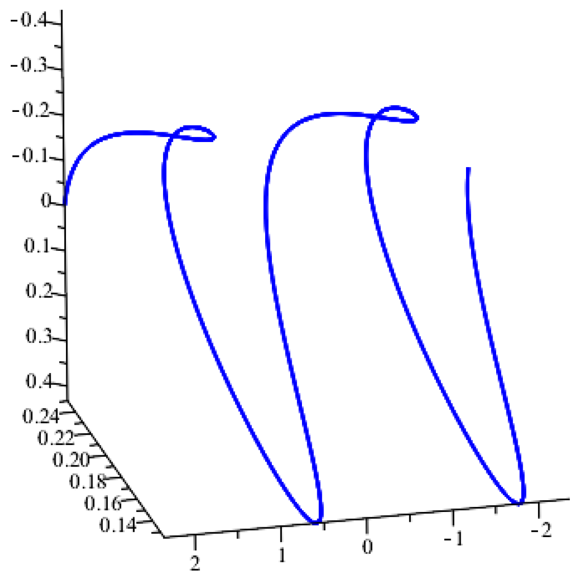 Axioms 14 00353 g003