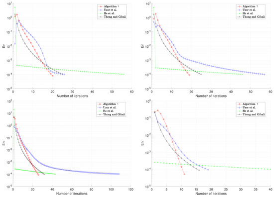 Axioms 14 00354 g001