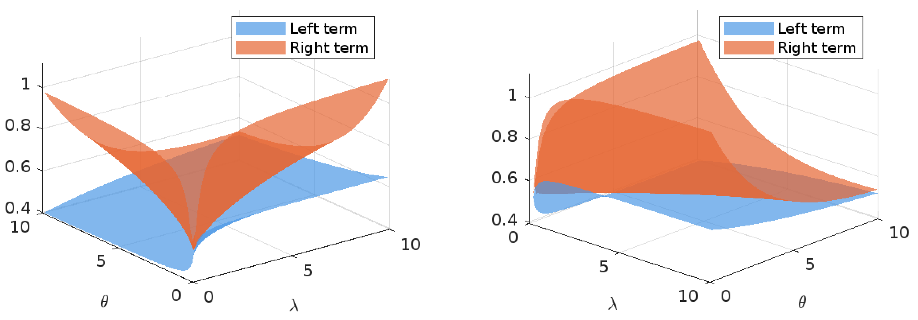 Axioms 14 00358 g001