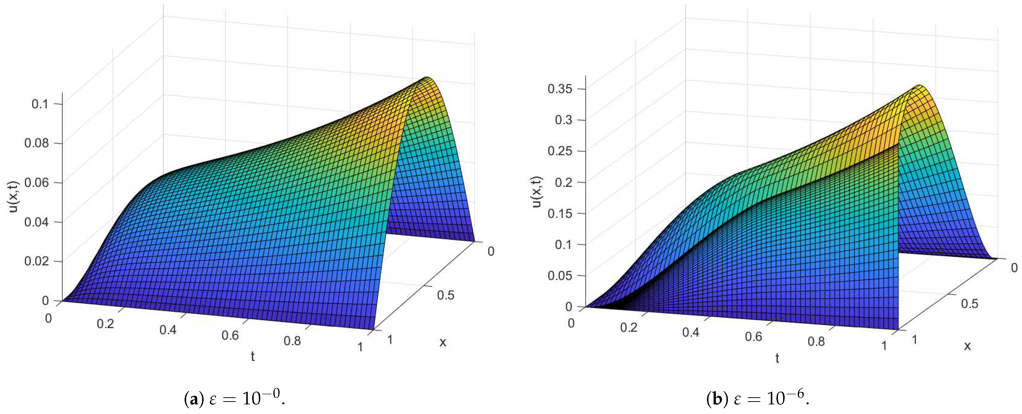 Axioms 14 00362 g002